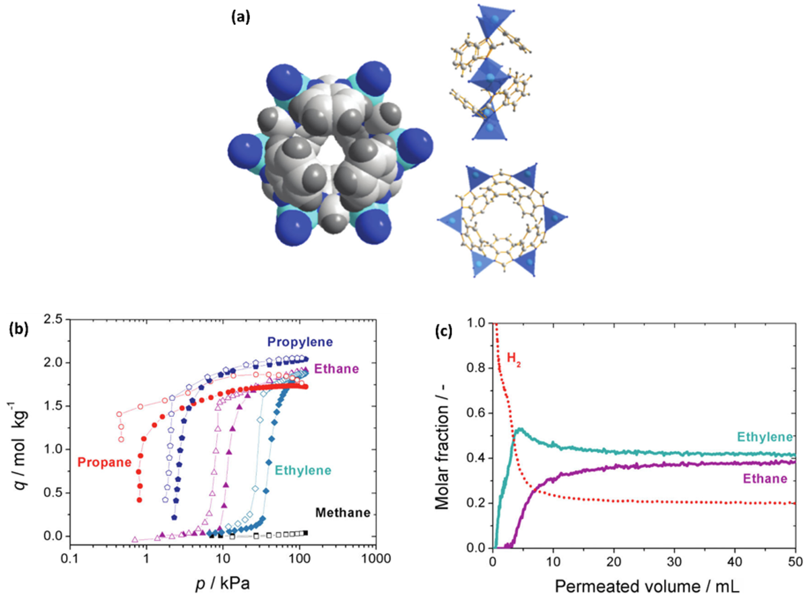 Crystals 09 00014 g014