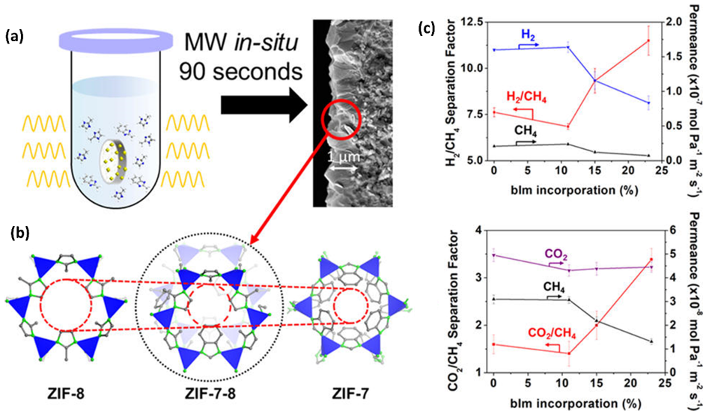 Crystals 09 00014 g015