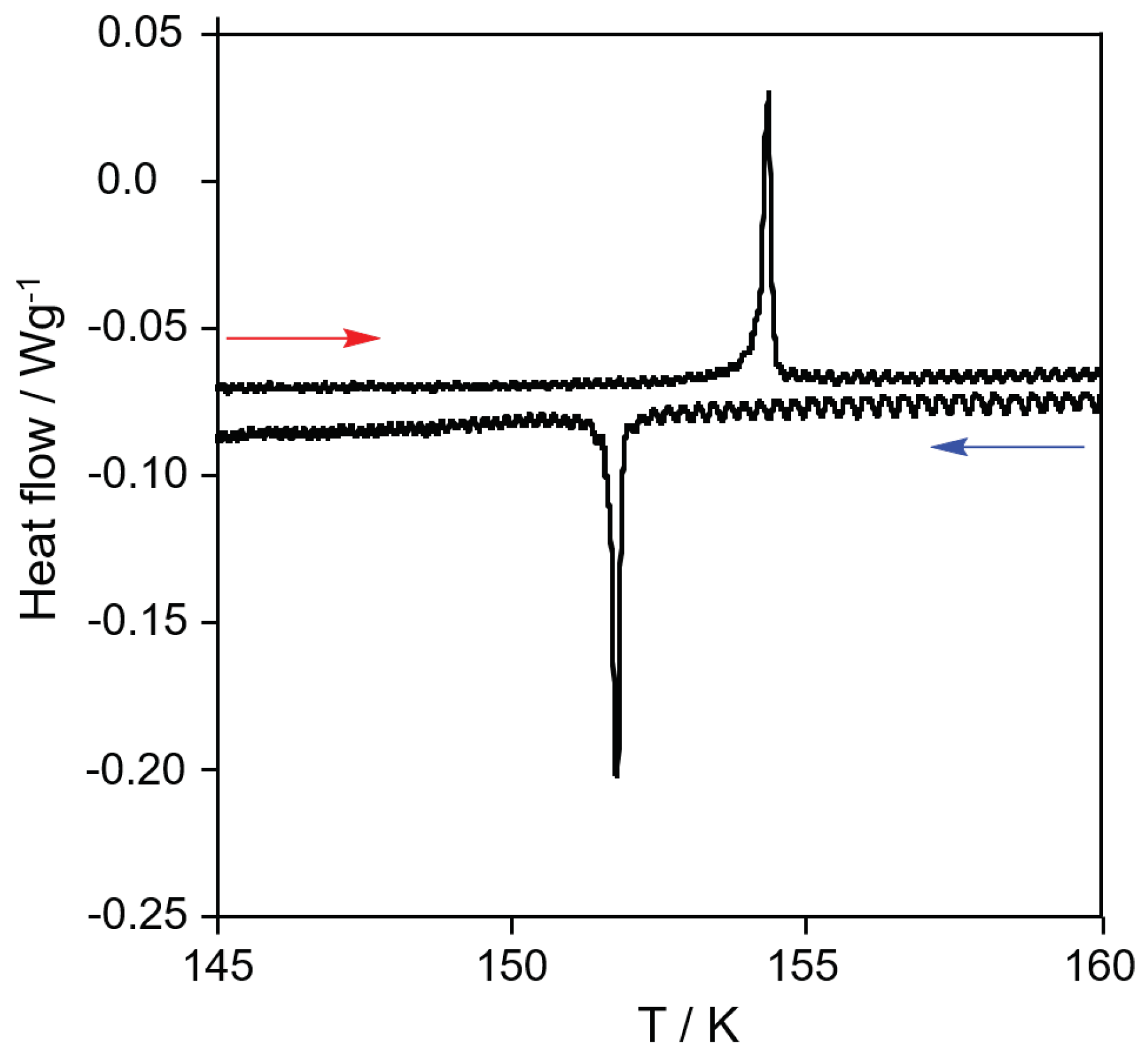 Crystals 09 00046 g002 Crystals 09 00046 g002