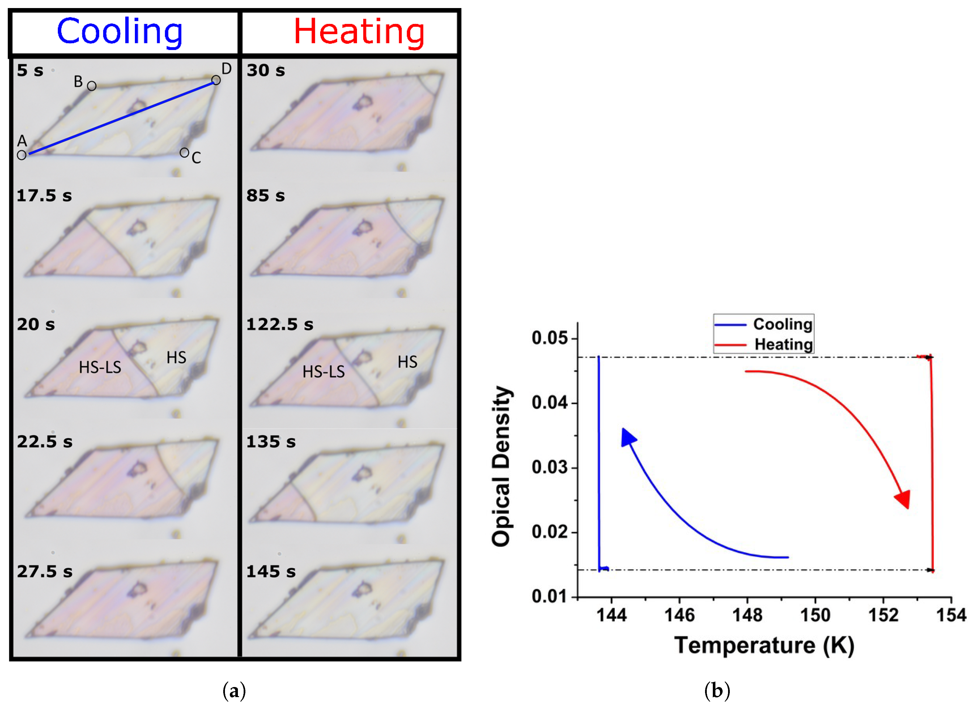 Crystals 09 00046 g003 Crystals 09 00046 g003