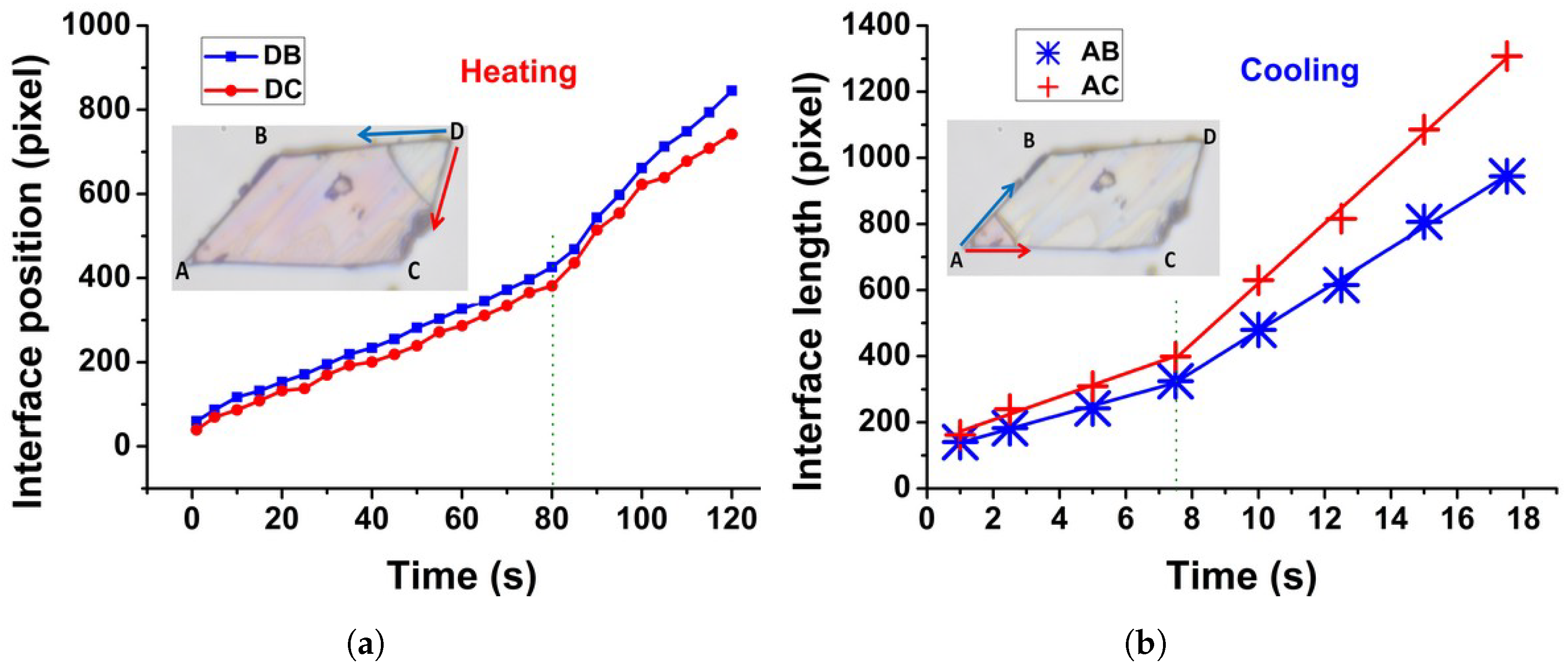 Crystals 09 00046 g005 Crystals 09 00046 g005