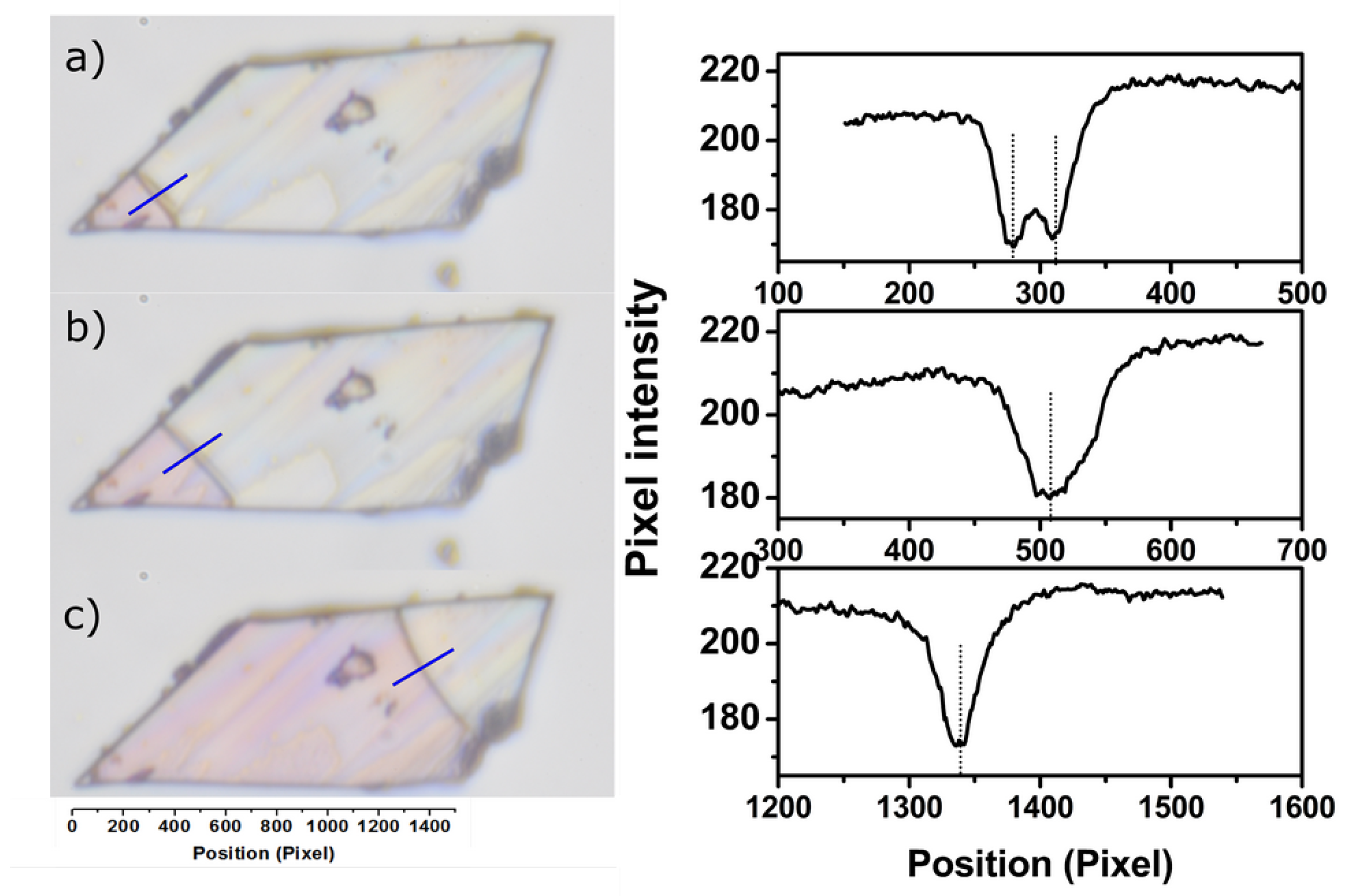 Crystals 09 00046 g006 Crystals 09 00046 g006