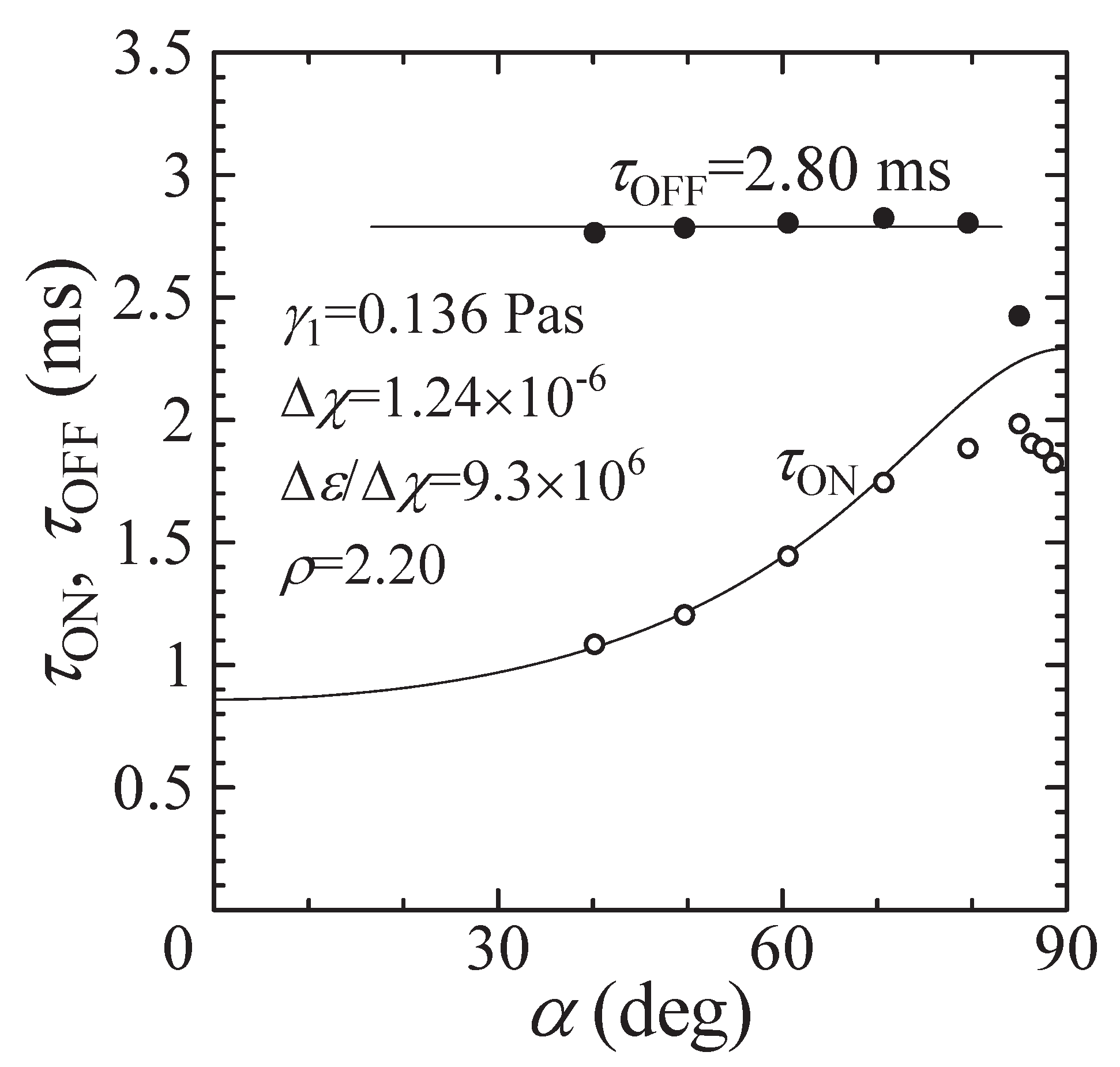 Crystals 09 00262 g004