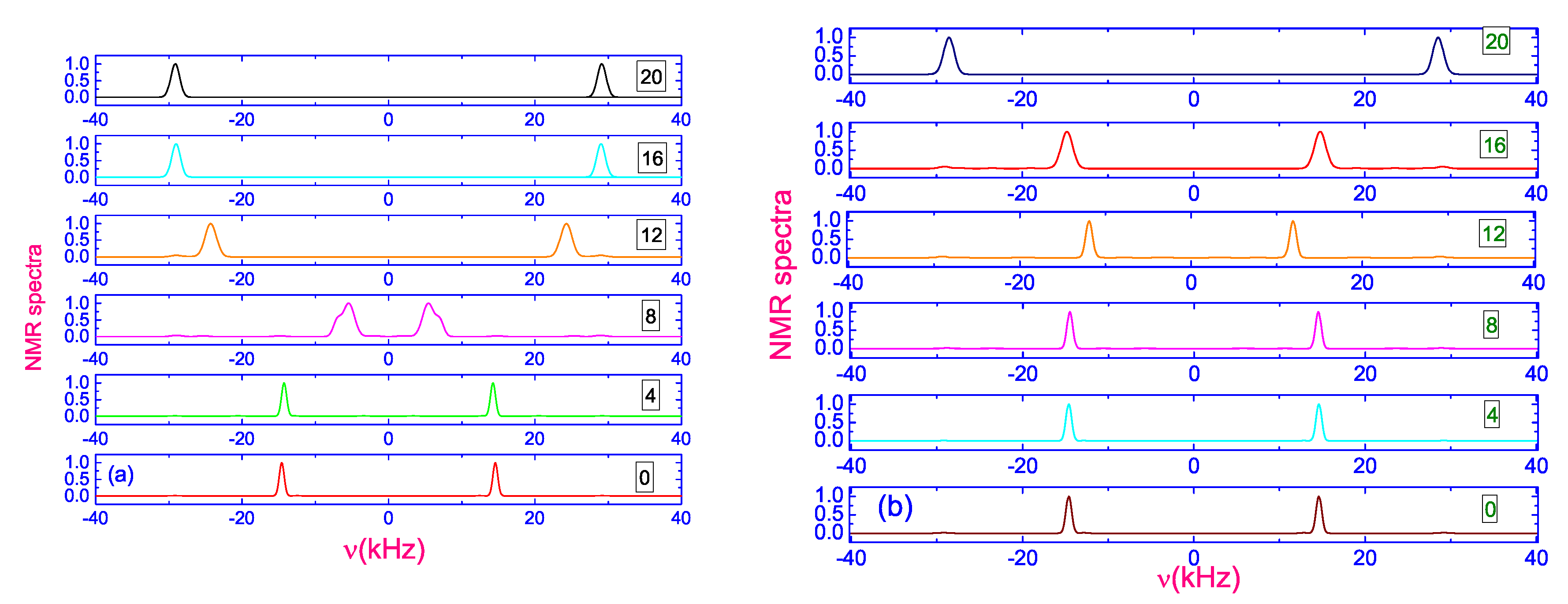 Crystals 09 00262 g014