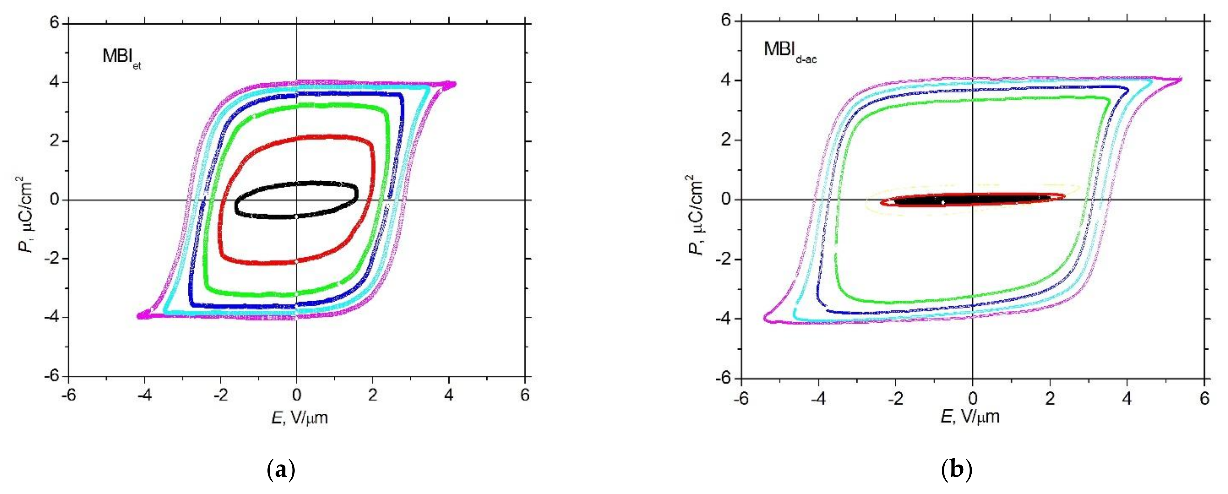 Crystals 11 01278 g007