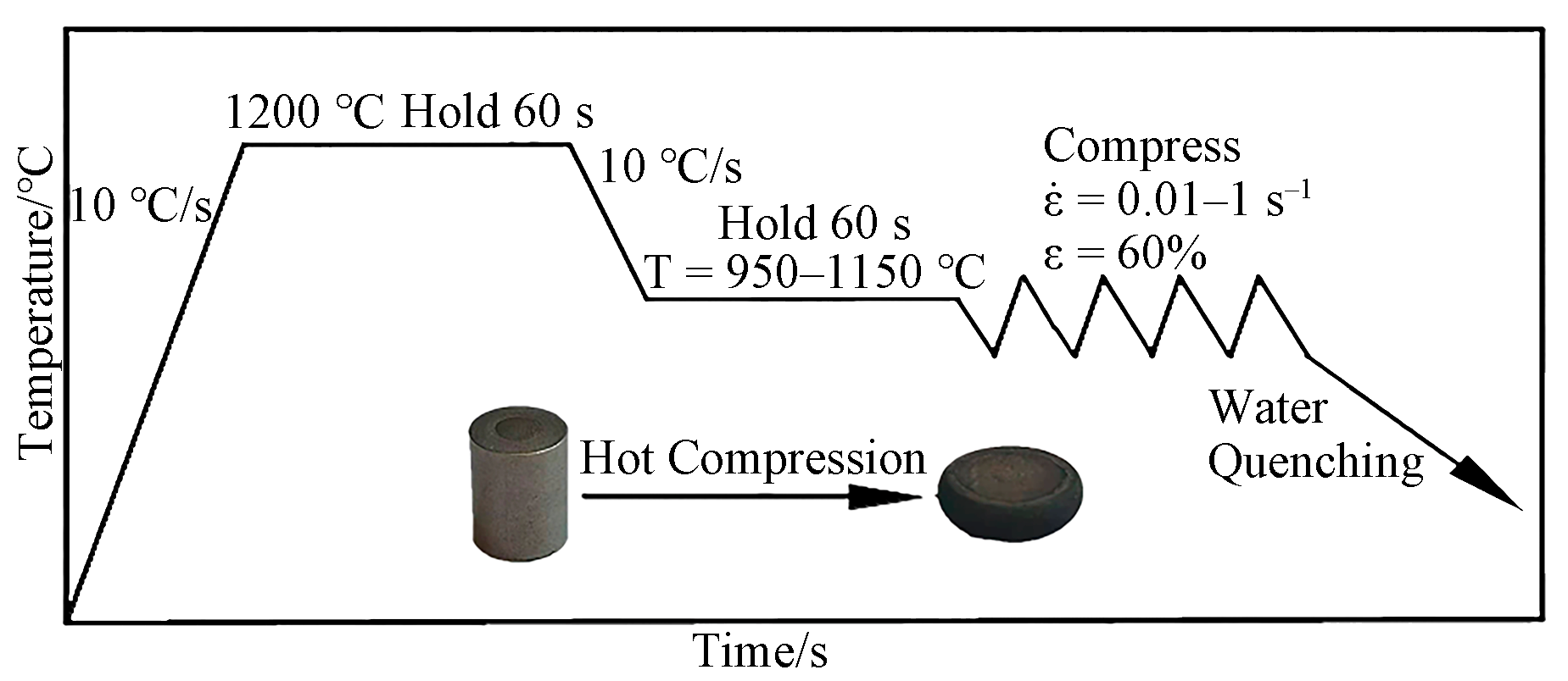 Crystals 12 00081 g001