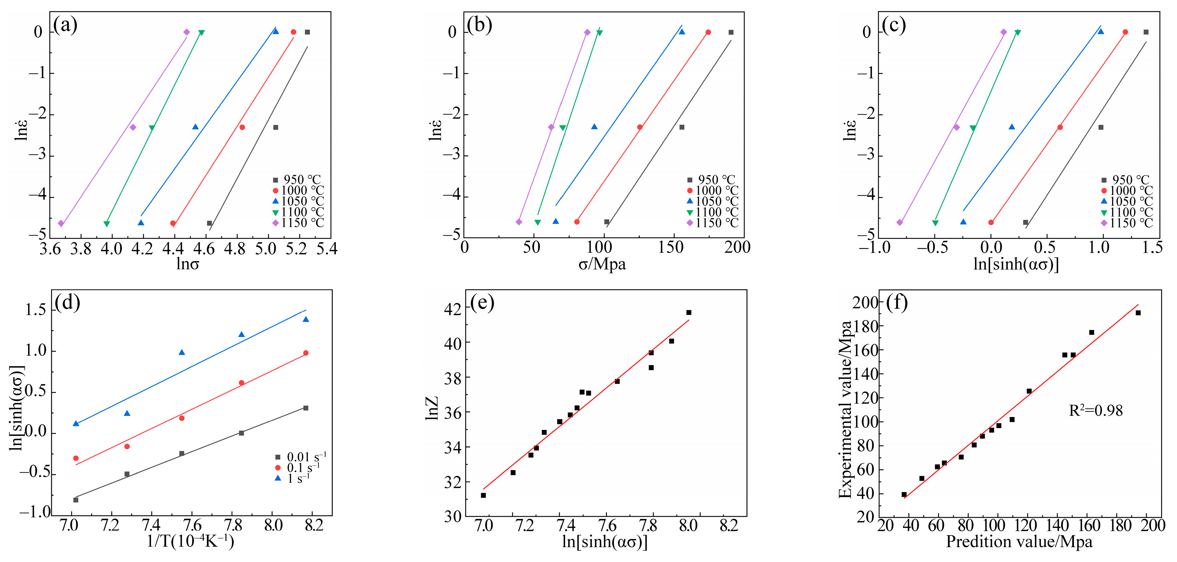 Crystals 12 00081 g003