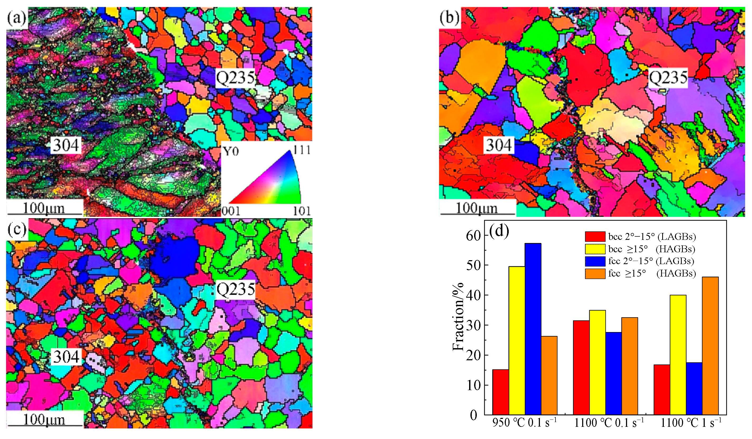 Crystals 12 00081 g004