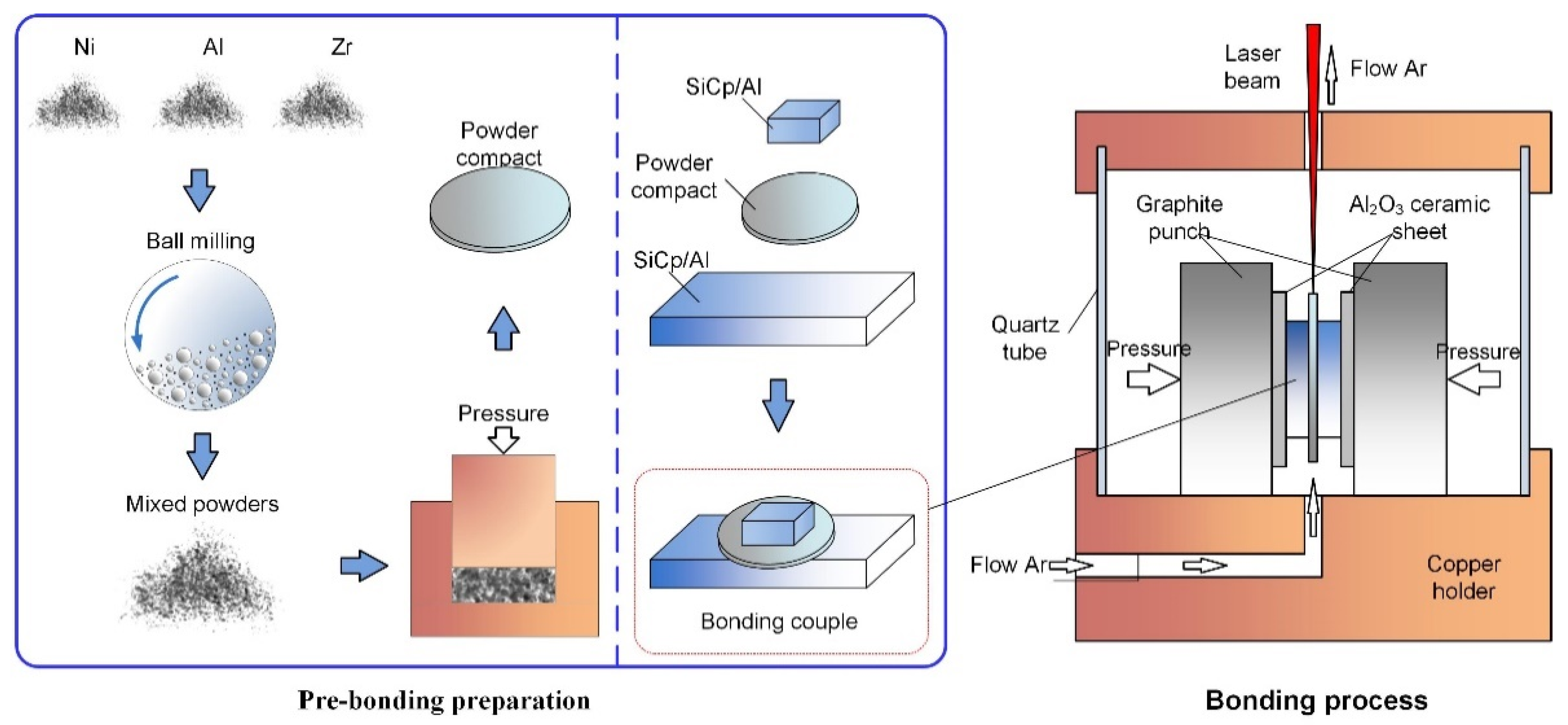 Crystals 12 00938 g002