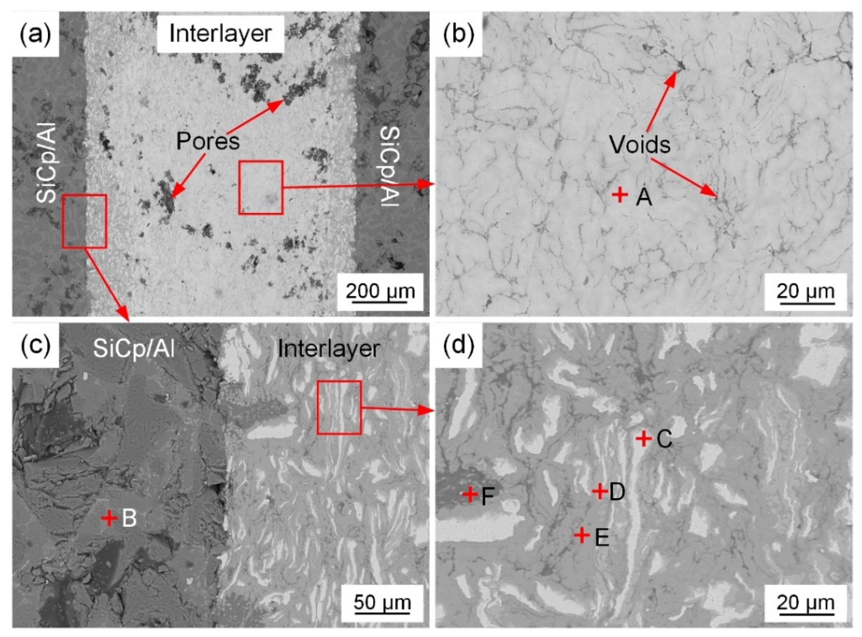 Crystals 12 00938 g007
