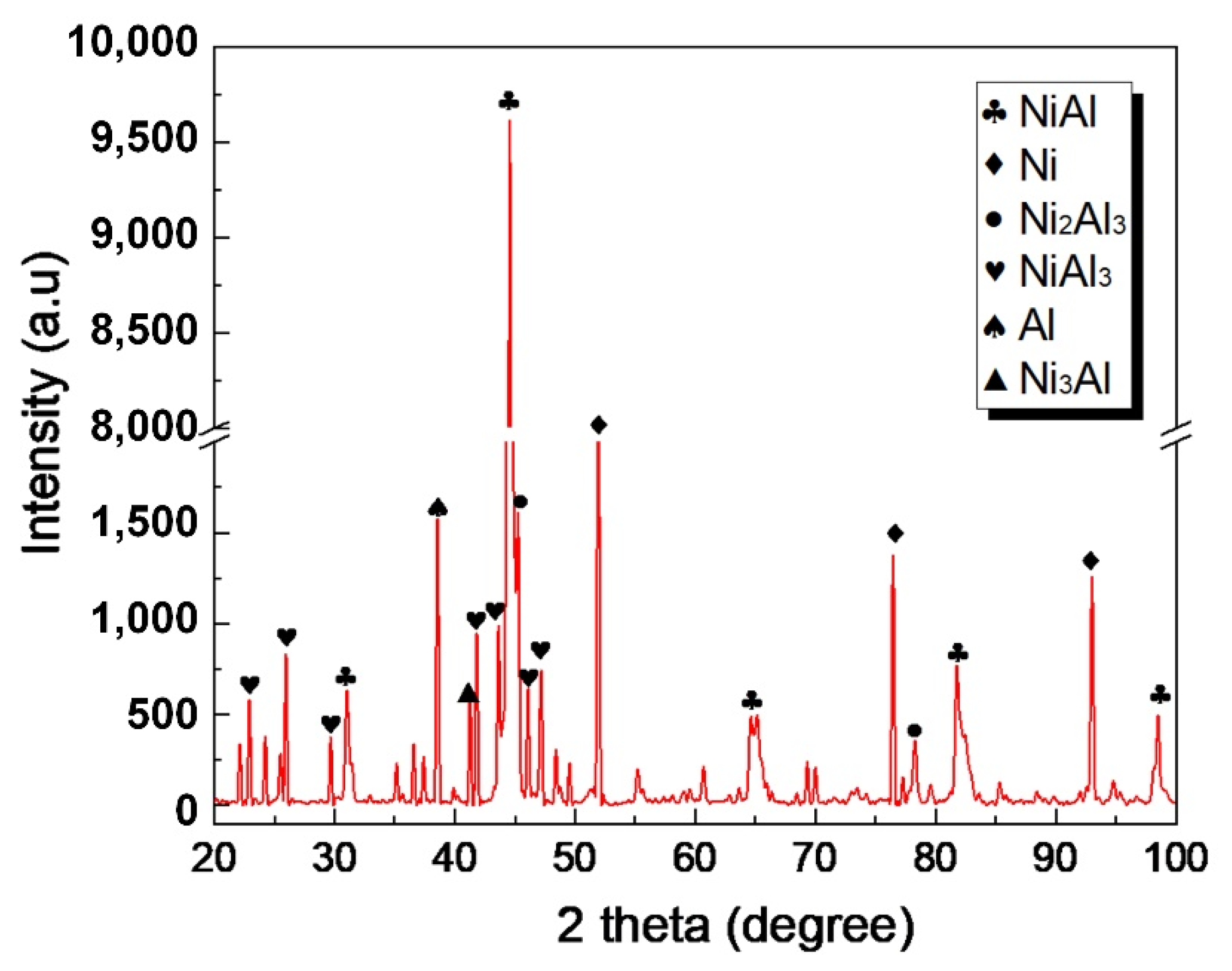 Crystals 12 00938 g008