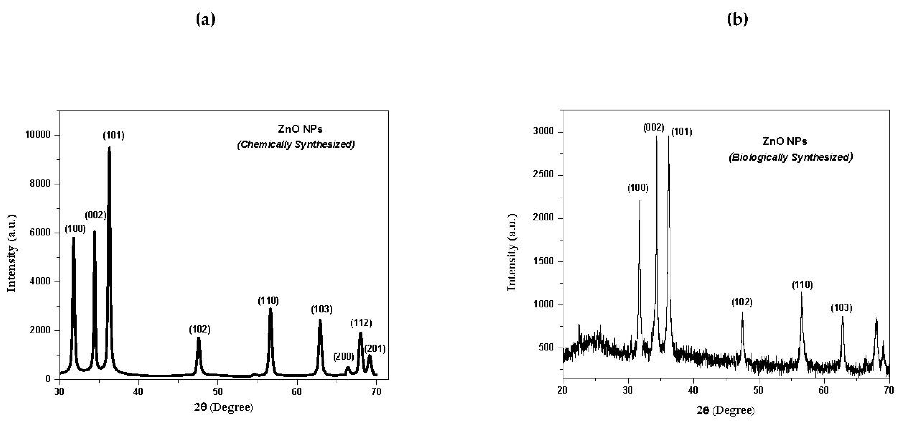 Crystals 12 01063 g001
