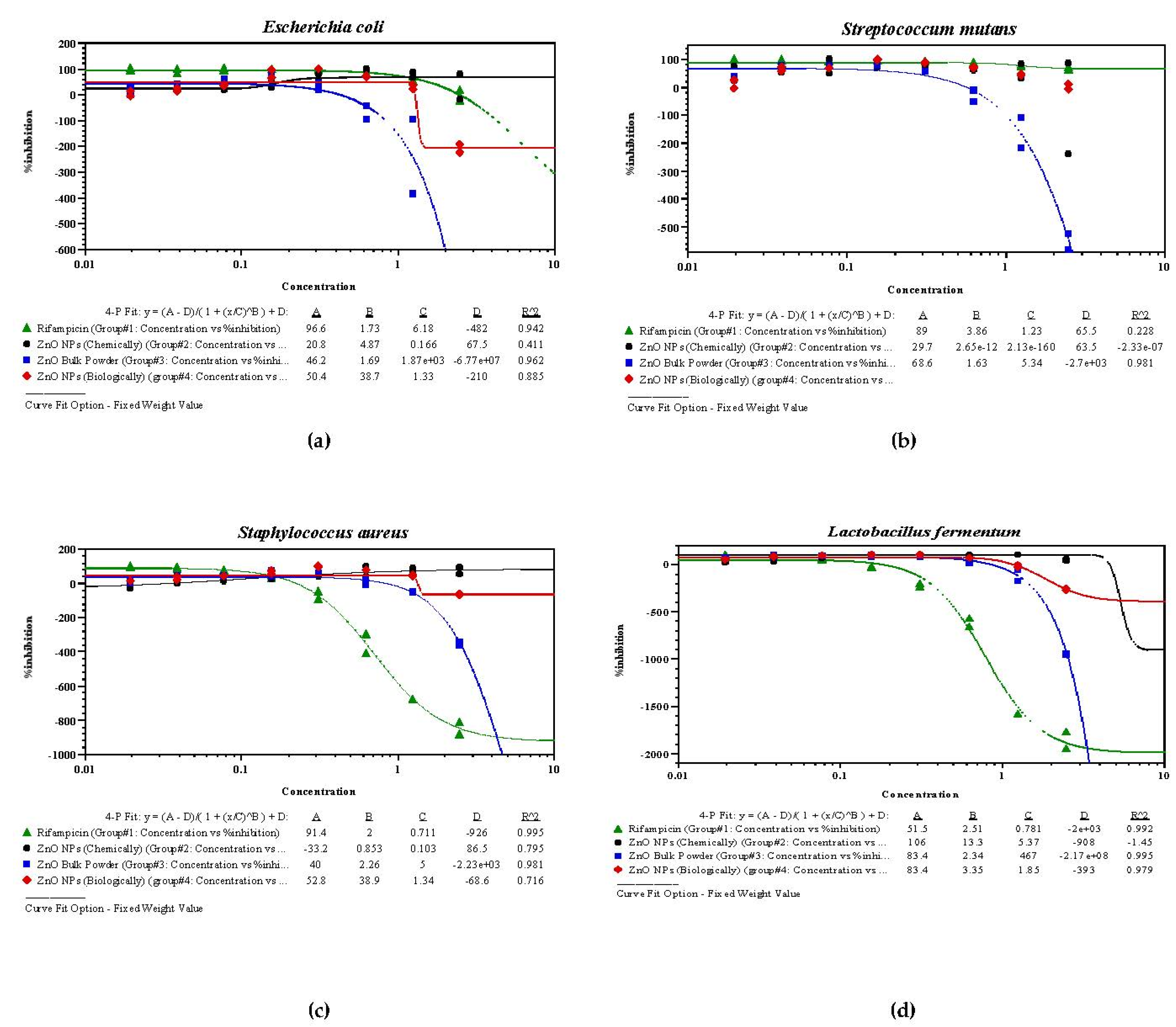 Crystals 12 01063 g006
