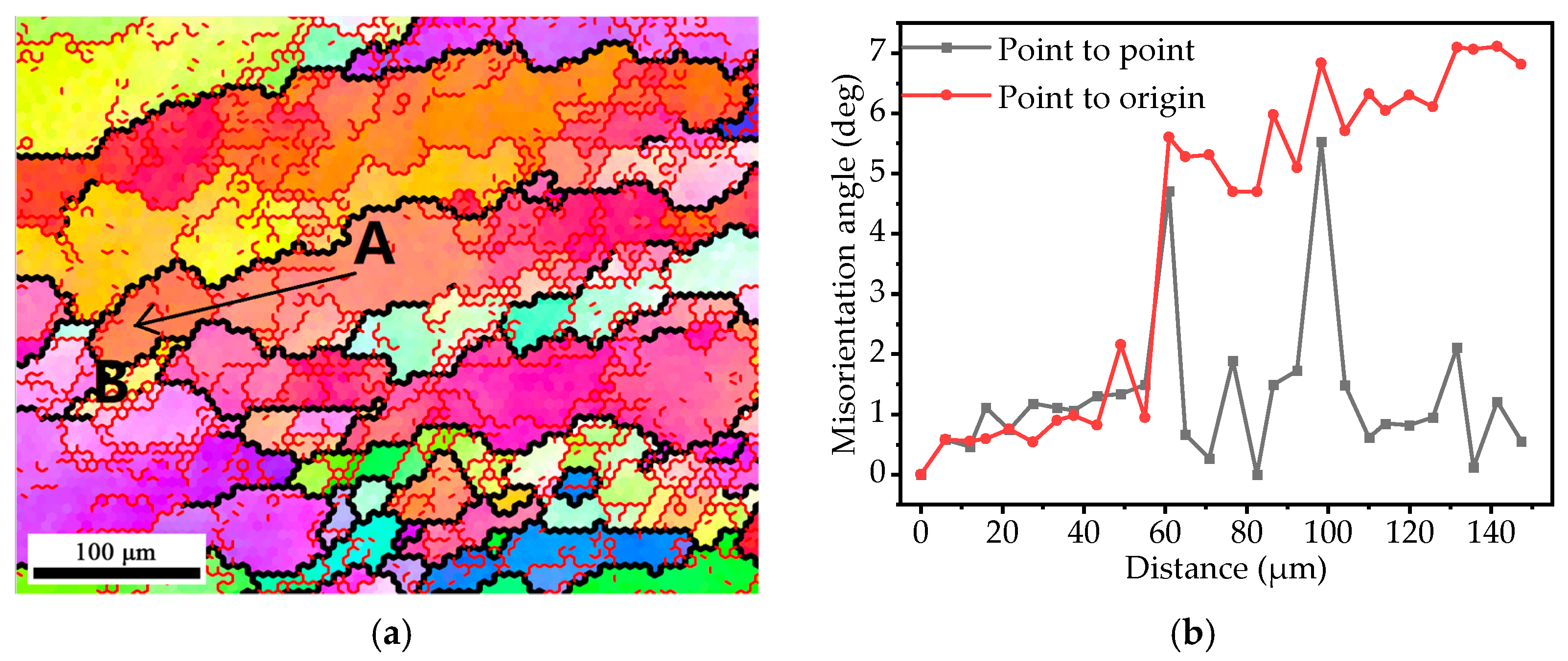 Crystals 13 00182 g014