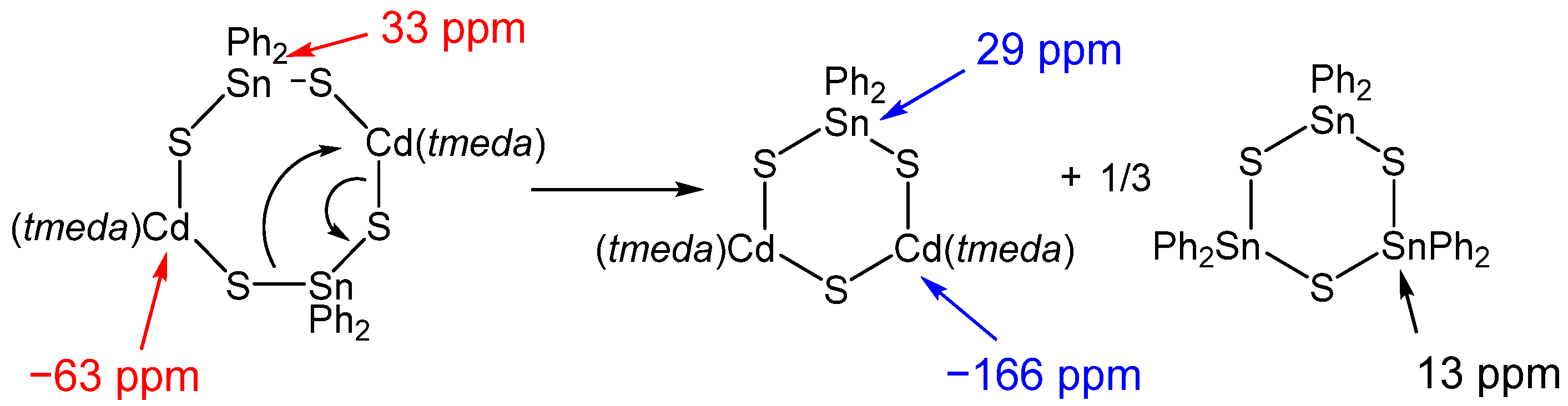 Crystals 13 00721 sch003