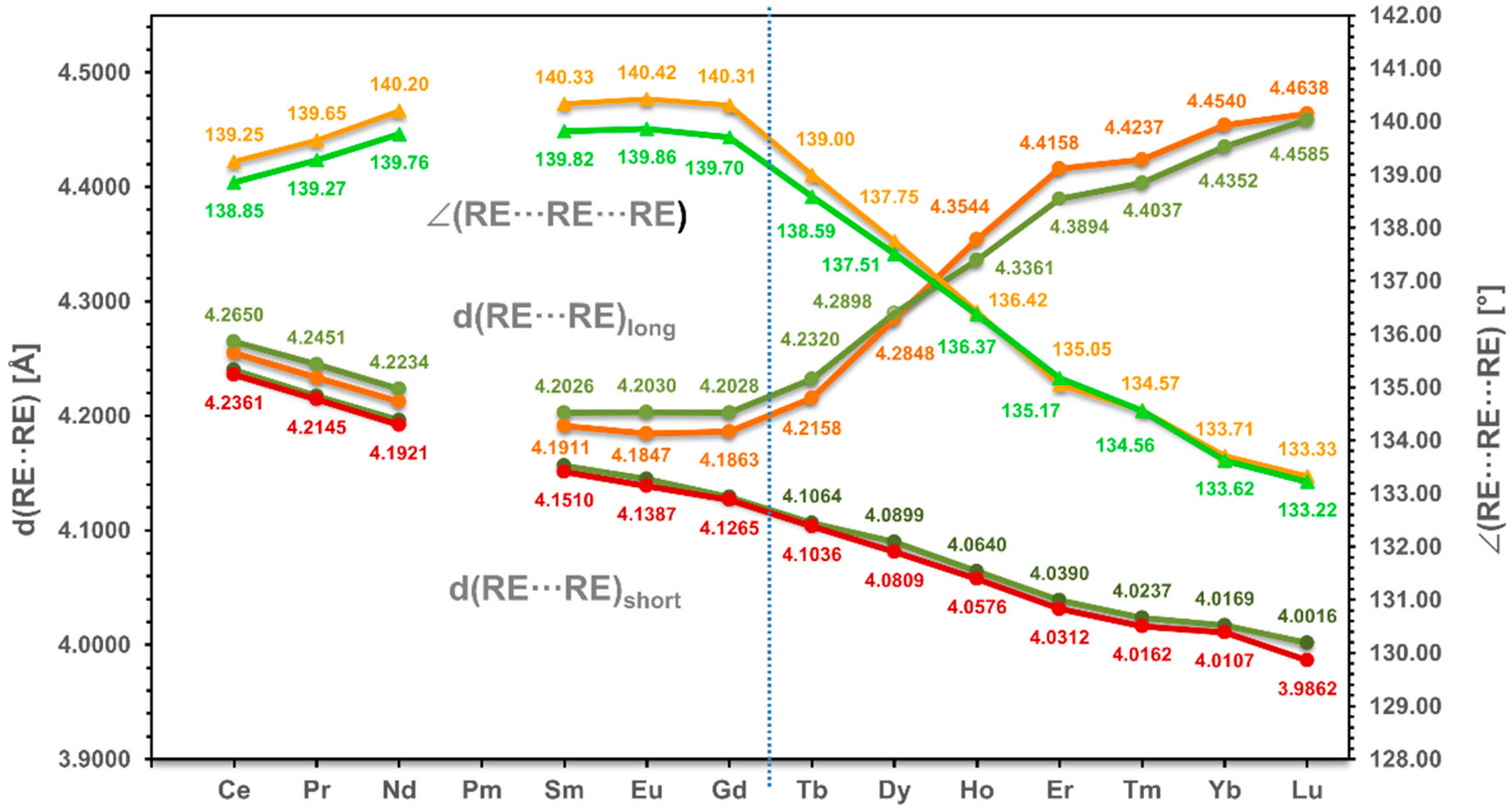 Crystals 13 01043 g006