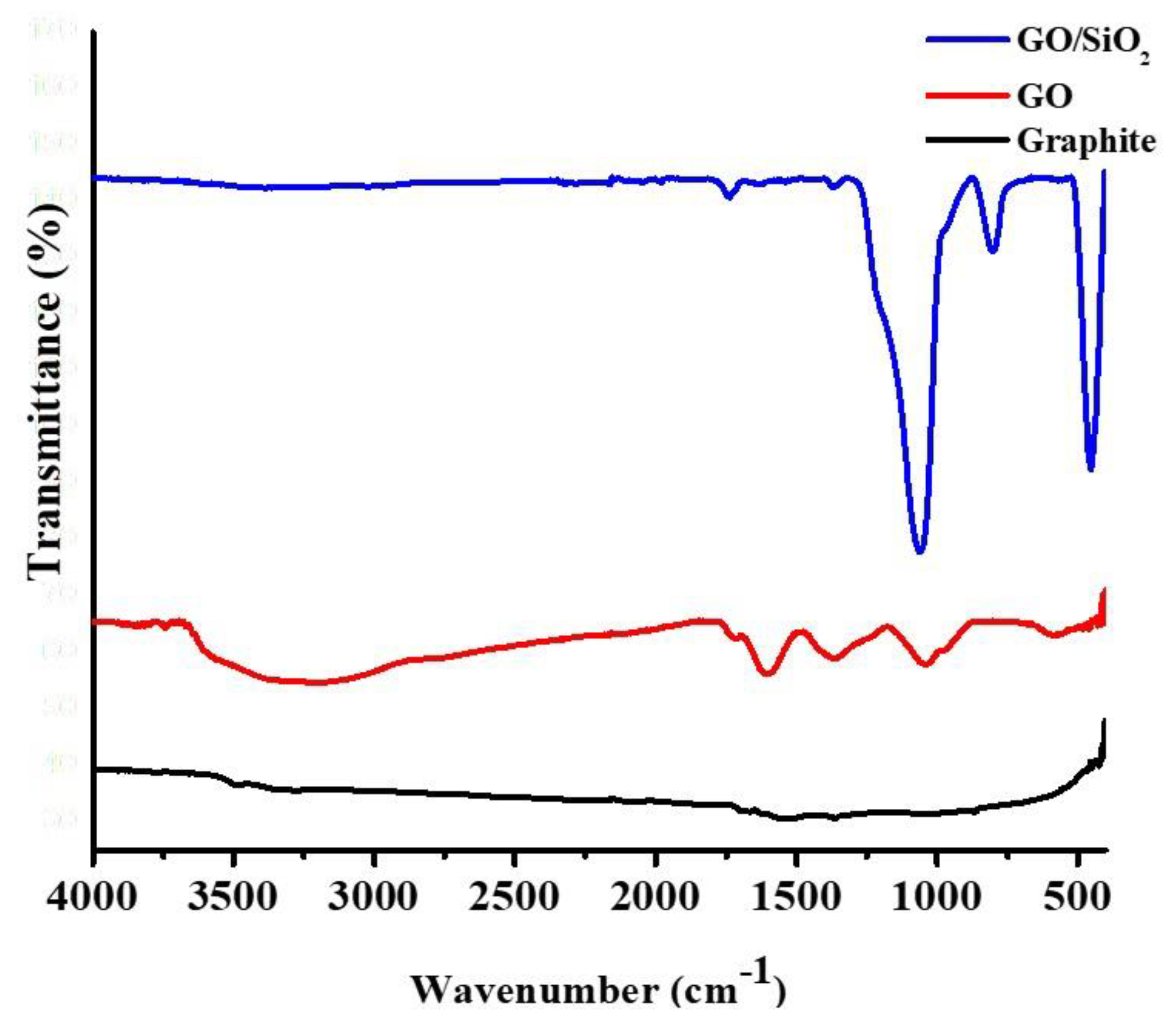 Crystals 13 01047 g002 Crystals 13 01047 g002