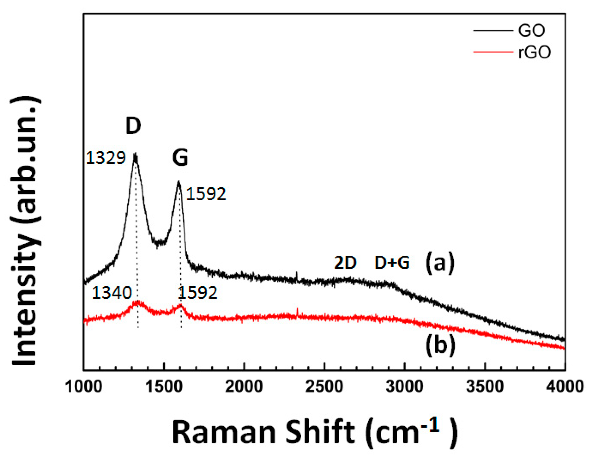 Crystals 13 01357 g001