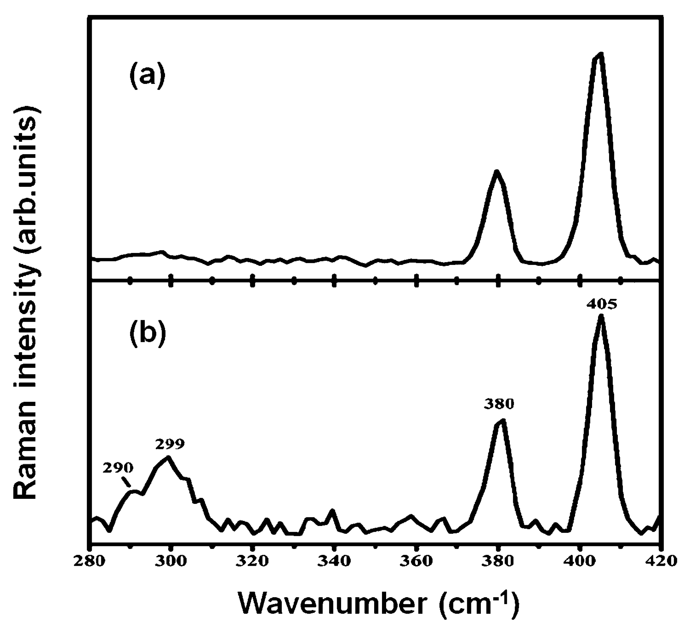 Crystals 13 01357 g005