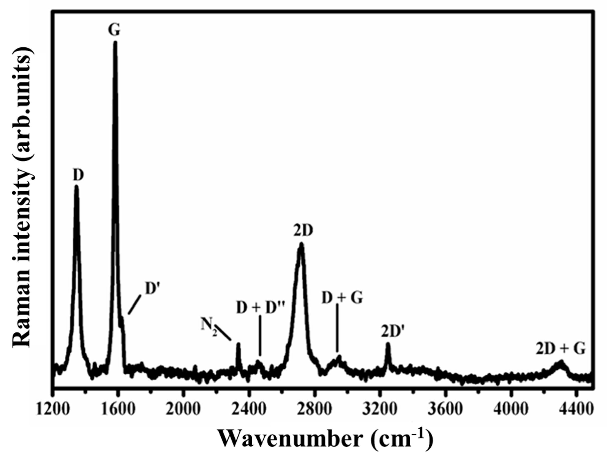 Crystals 13 01357 g007