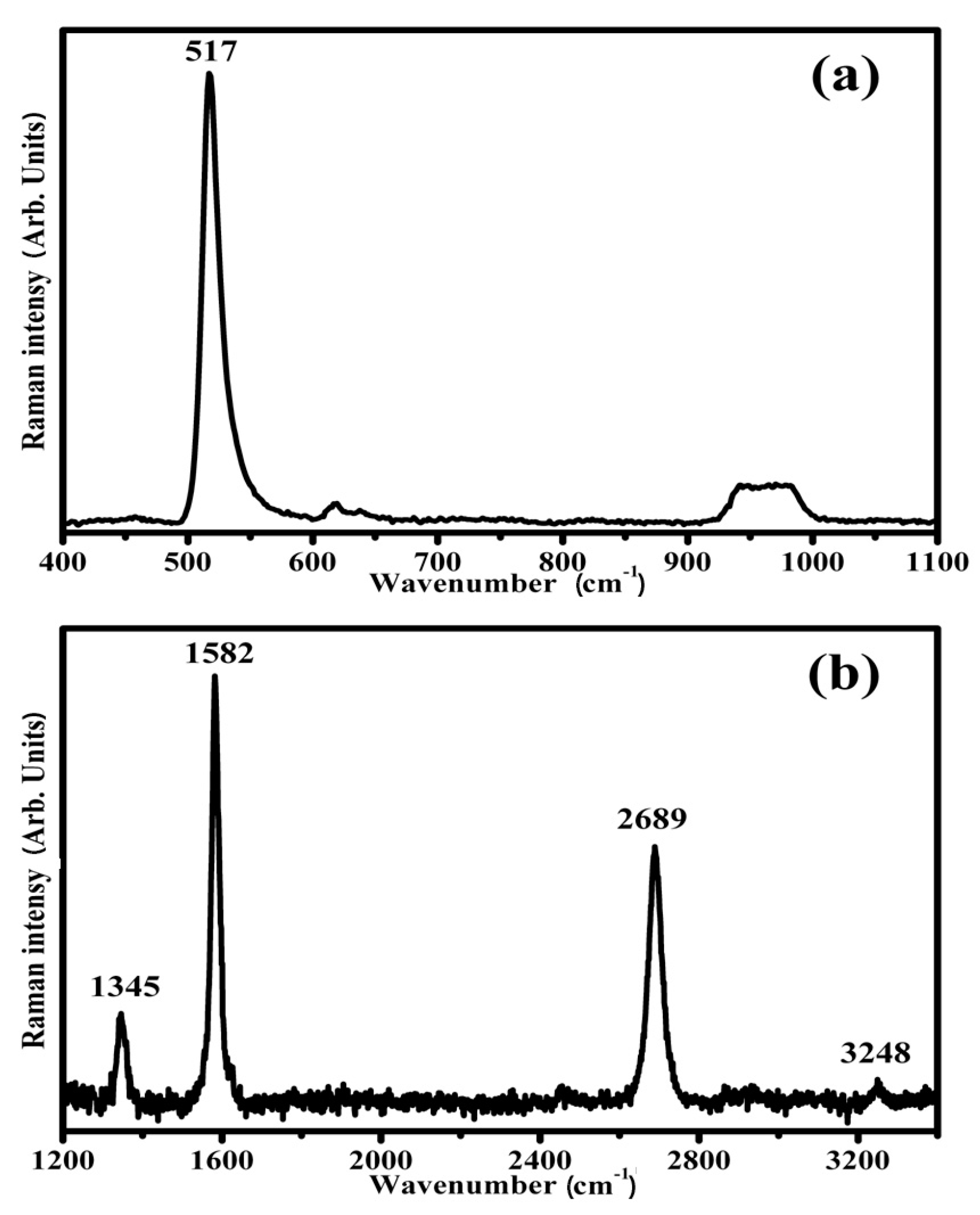Crystals 13 01357 g009