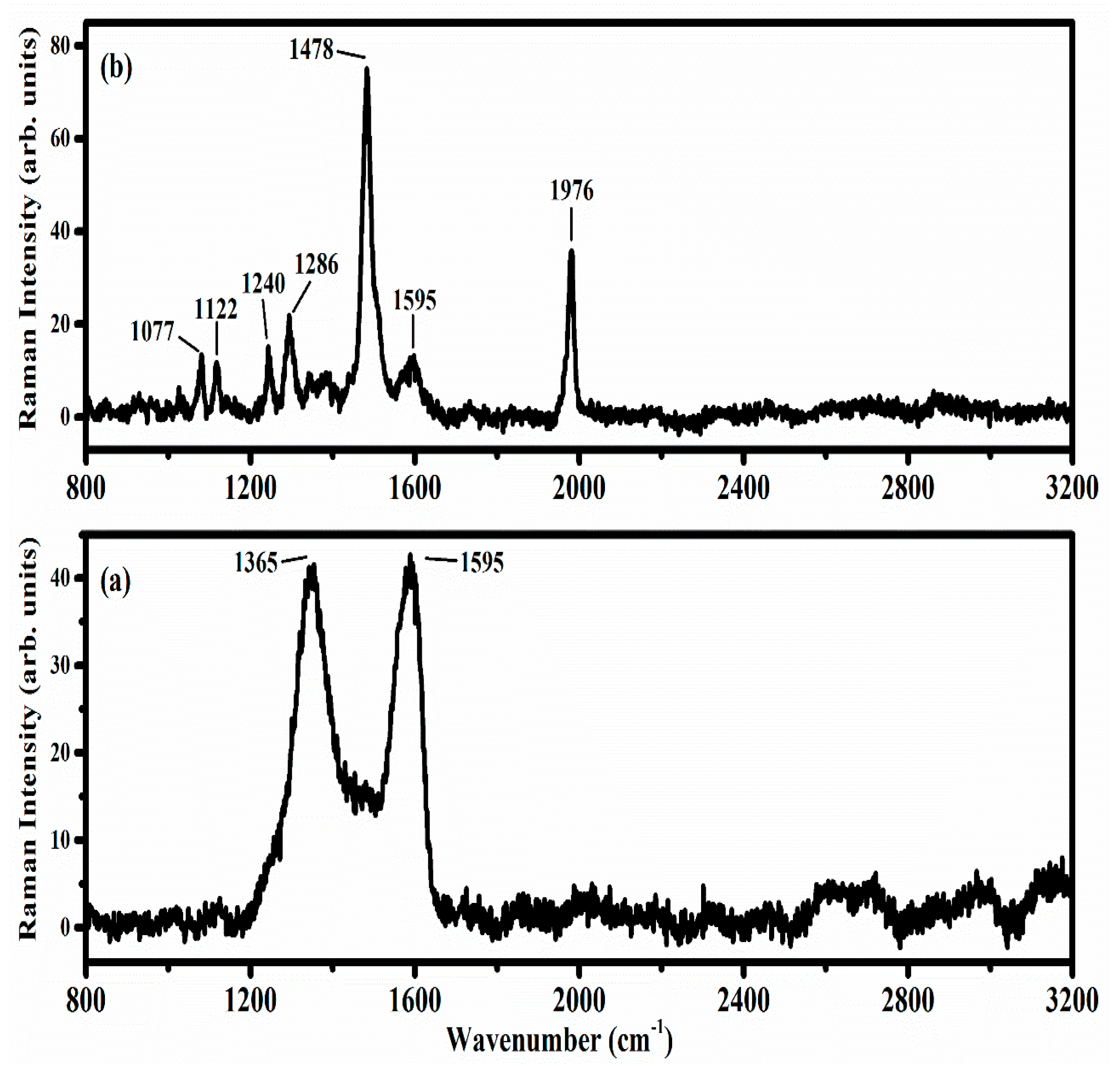 Crystals 13 01357 g012