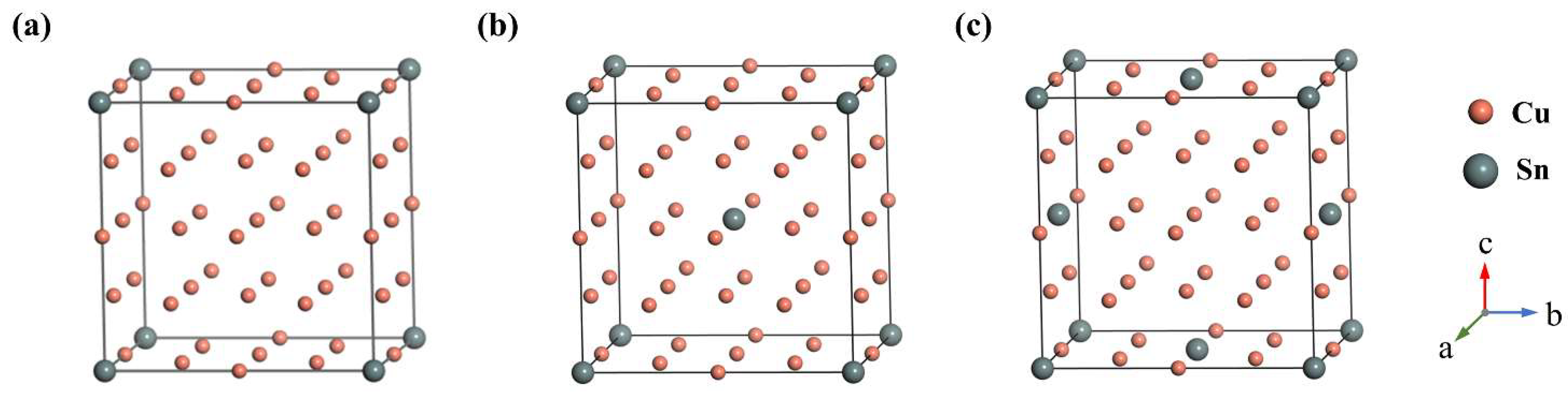 Crystals 13 01532 g001