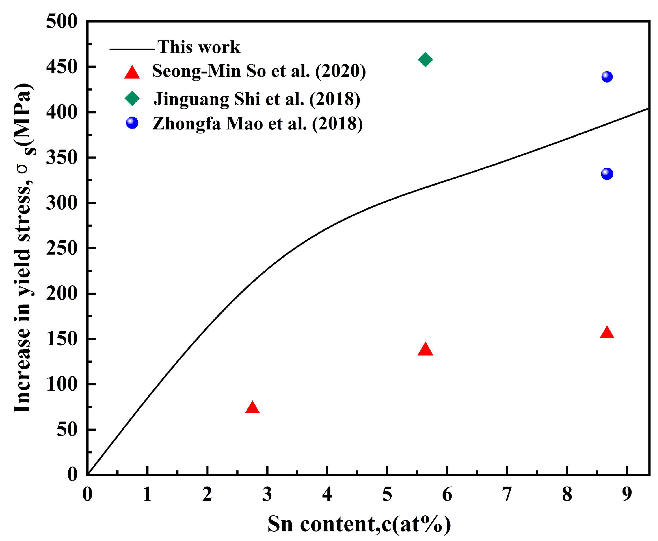 Crystals 13 01532 g003