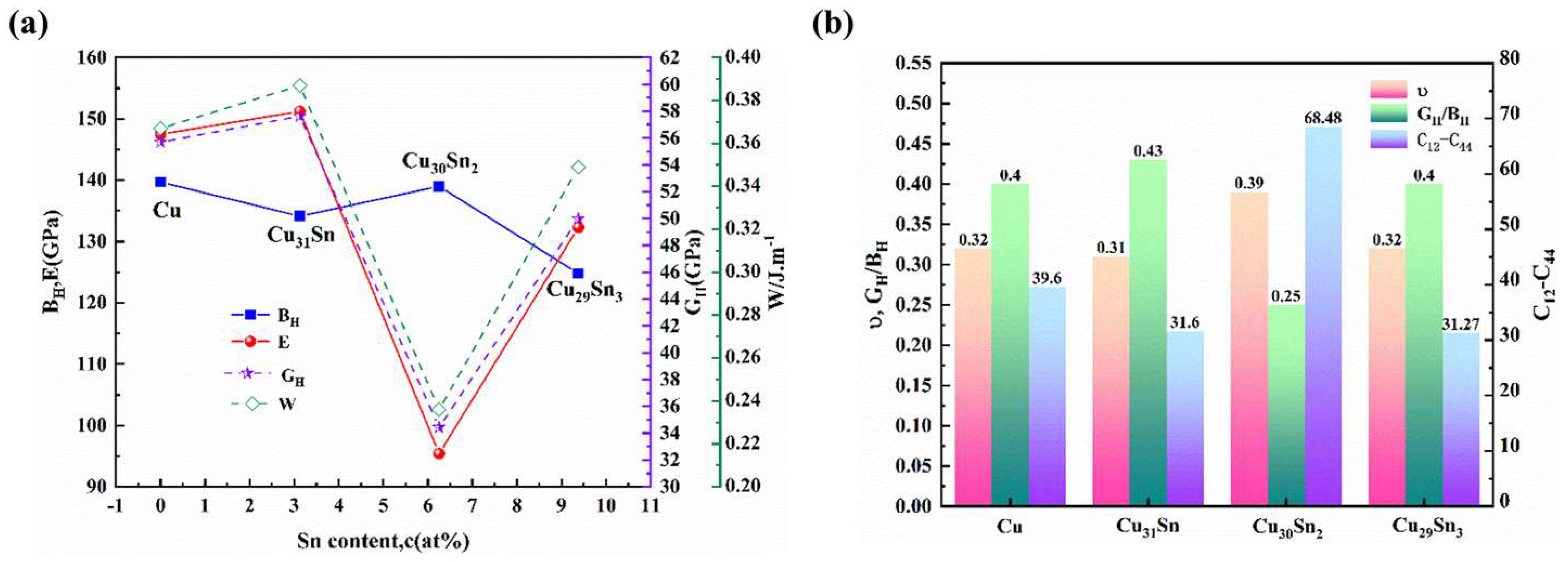 Crystals 13 01532 g004