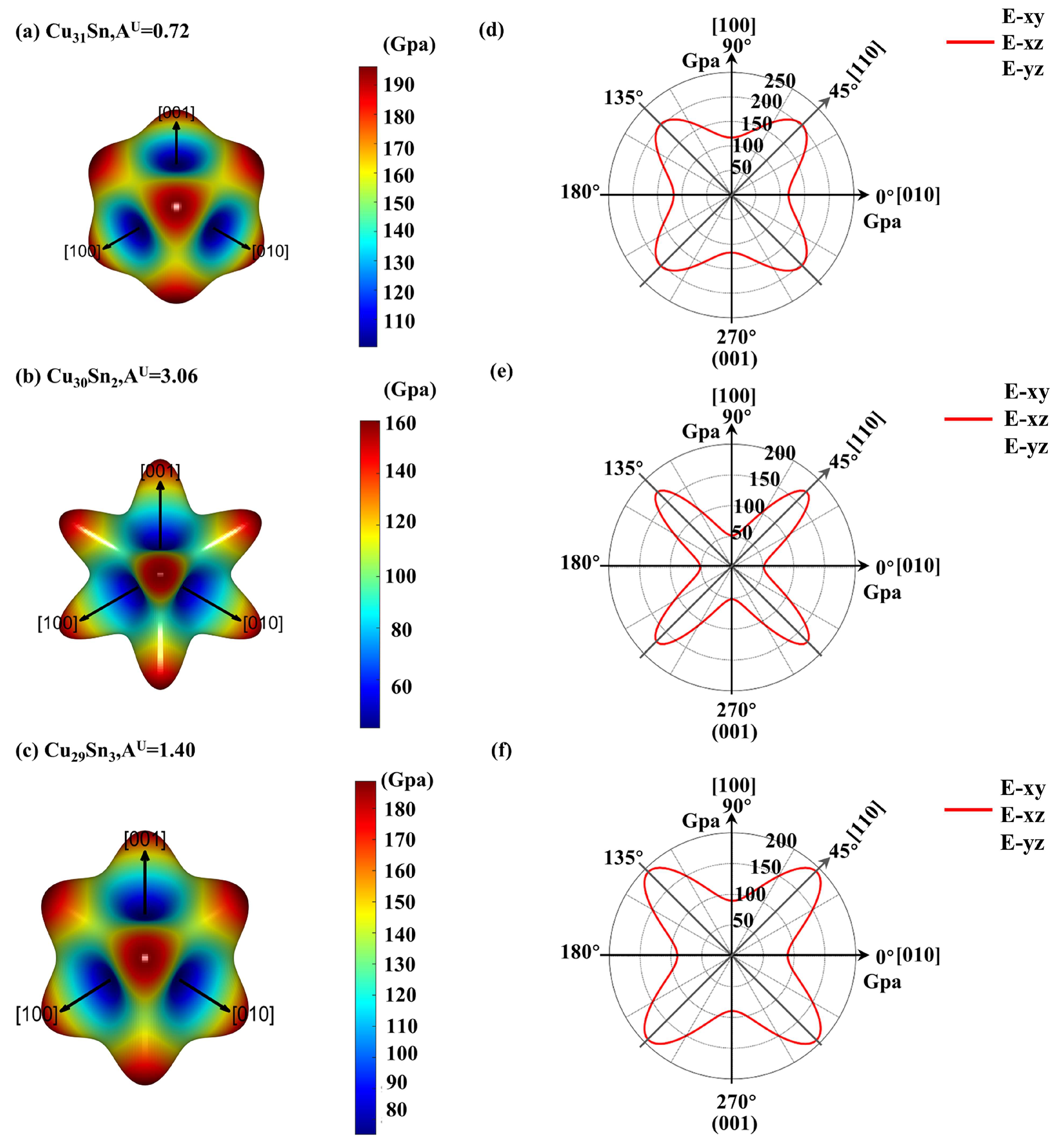 Crystals 13 01532 g005