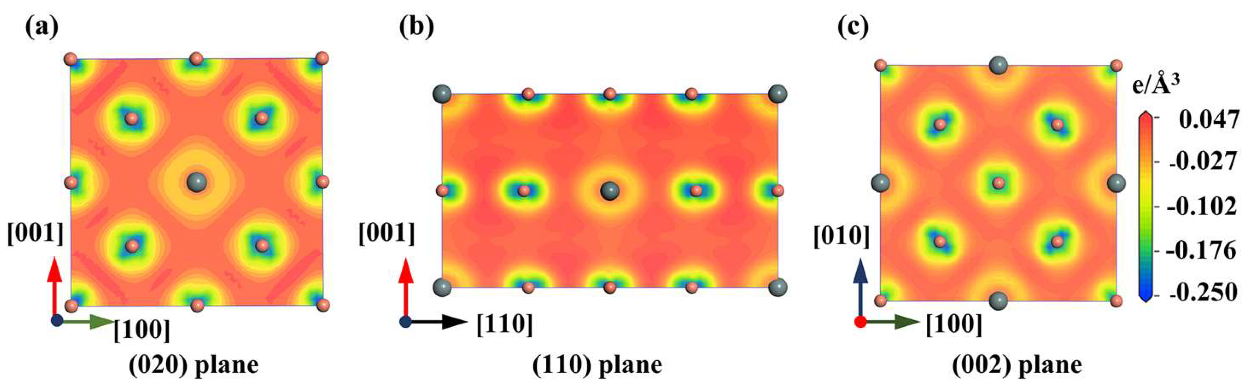 Crystals 13 01532 g007