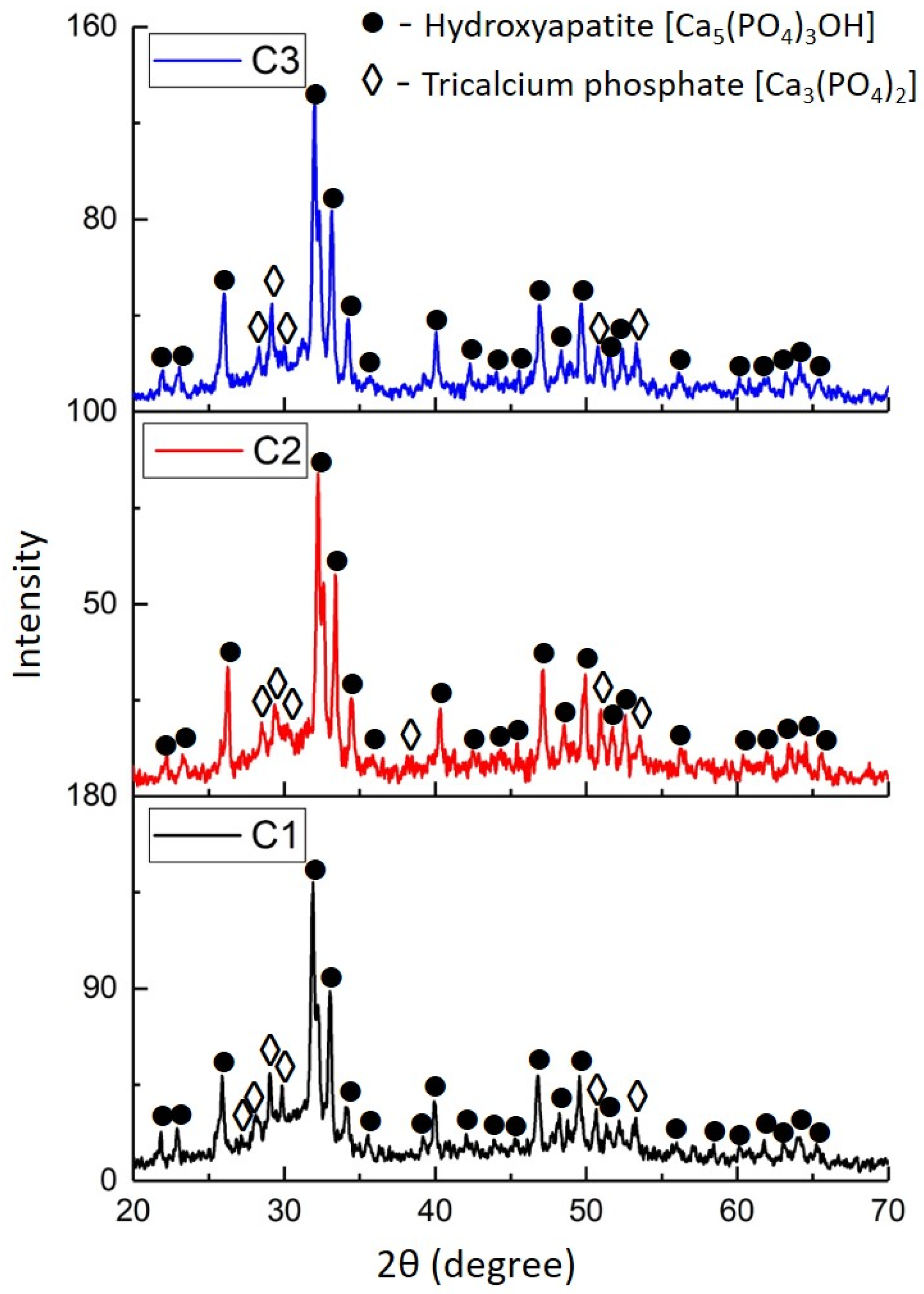 Crystals 13 01564 g002
