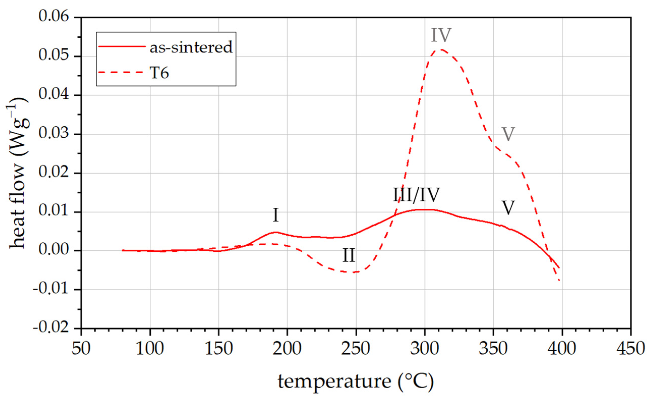 Crystals 14 00317 g005