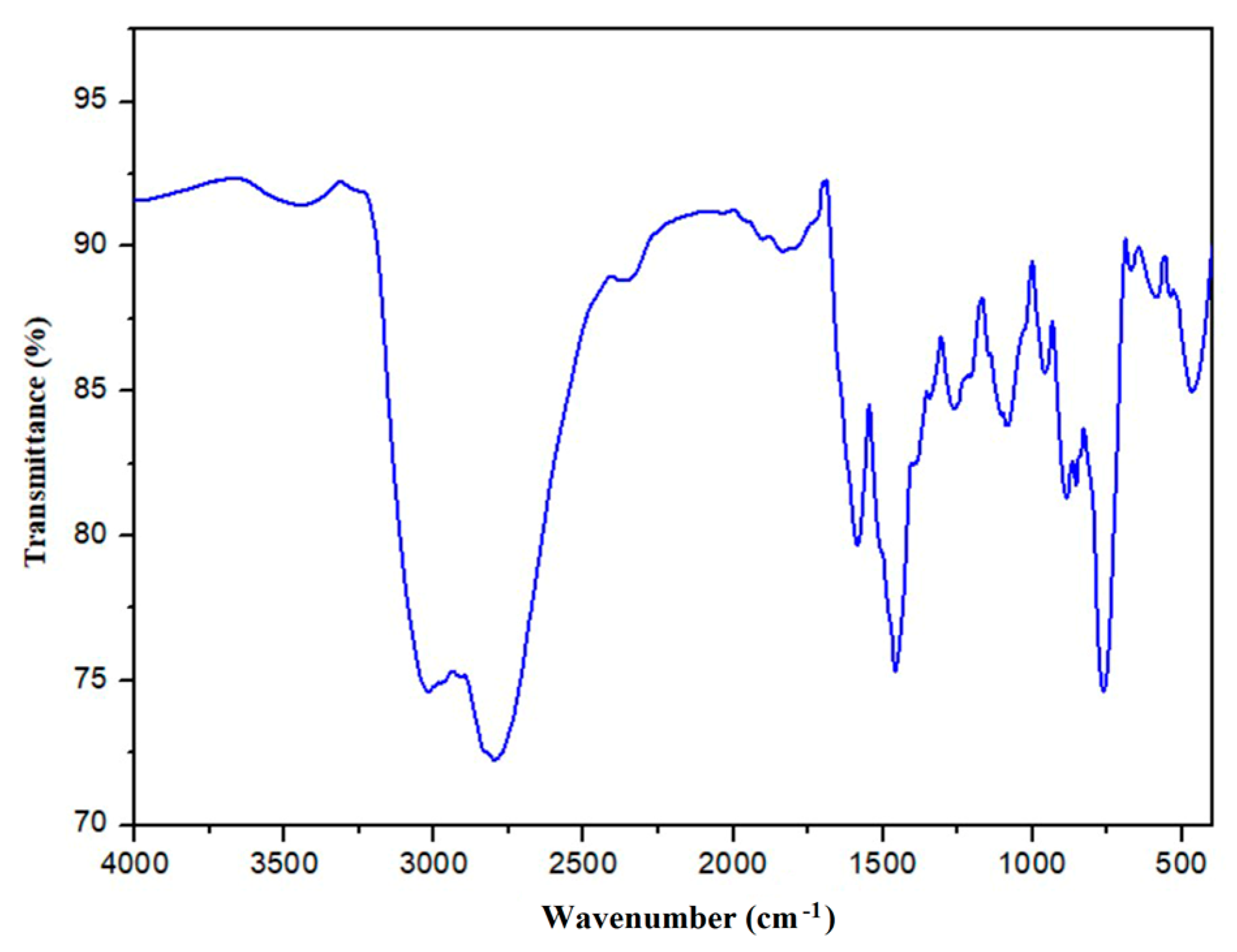 Crystals 14 00459 g002
