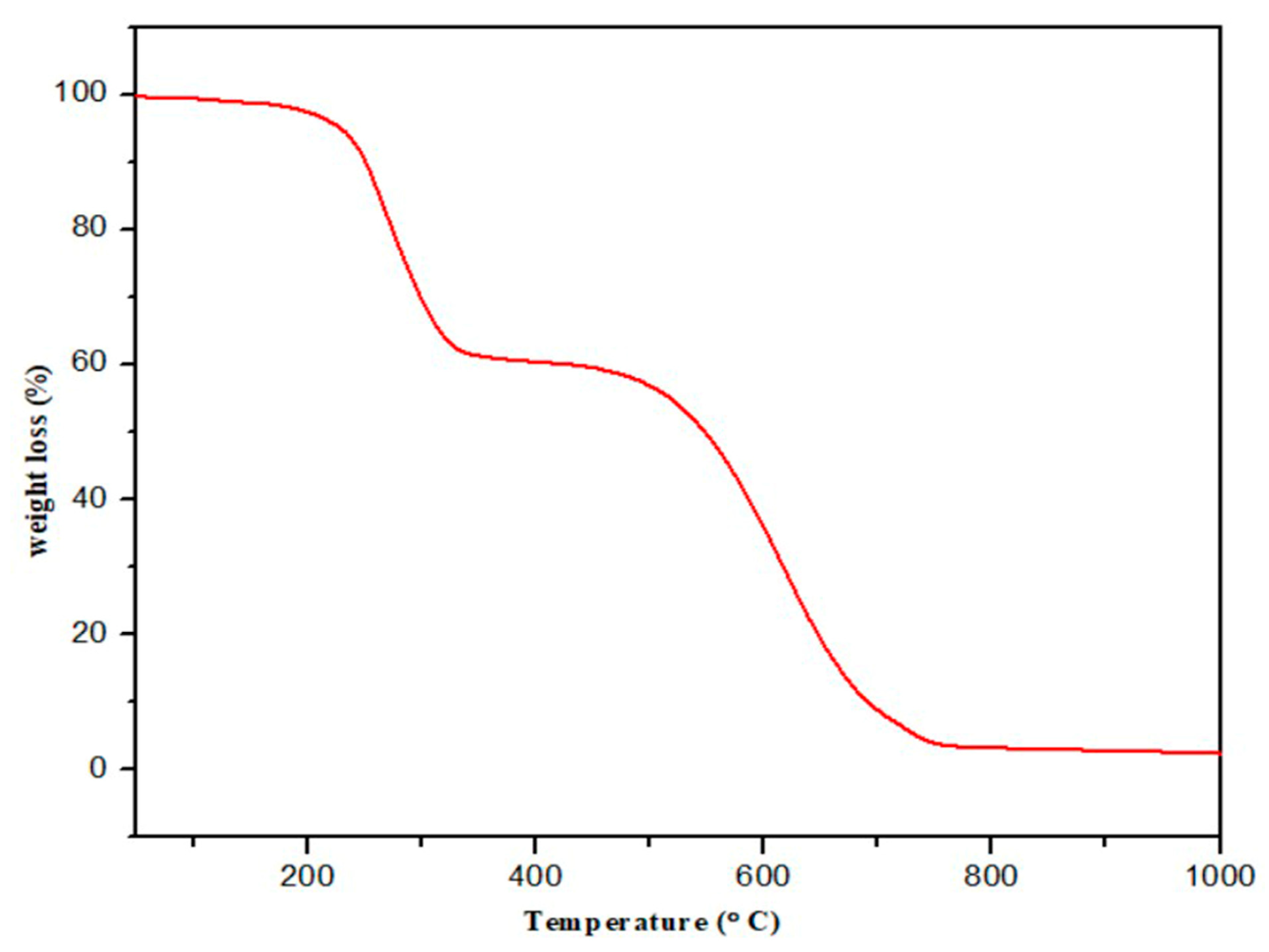 Crystals 14 00459 g003