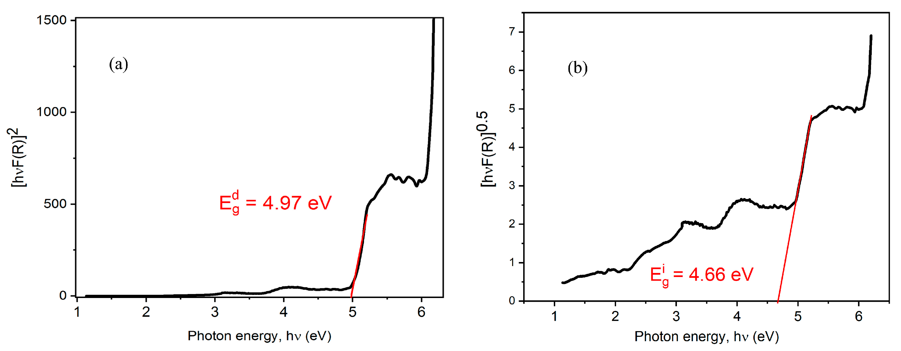 Crystals 14 00459 g005