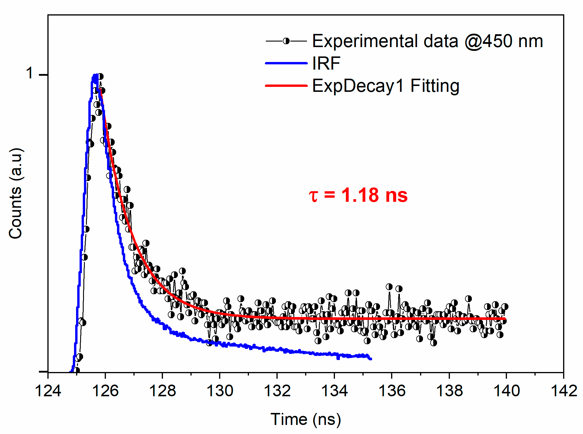 Crystals 14 00459 g007