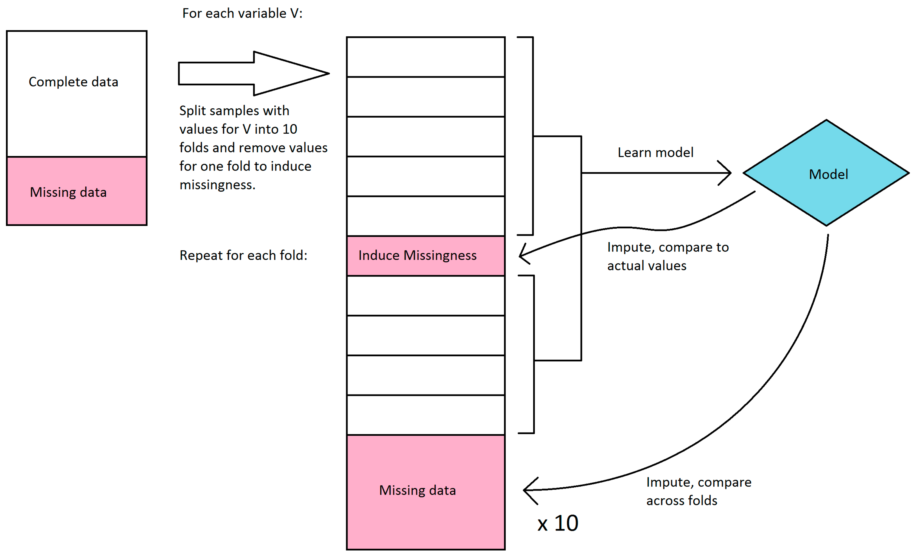 Data 02 00008 g002