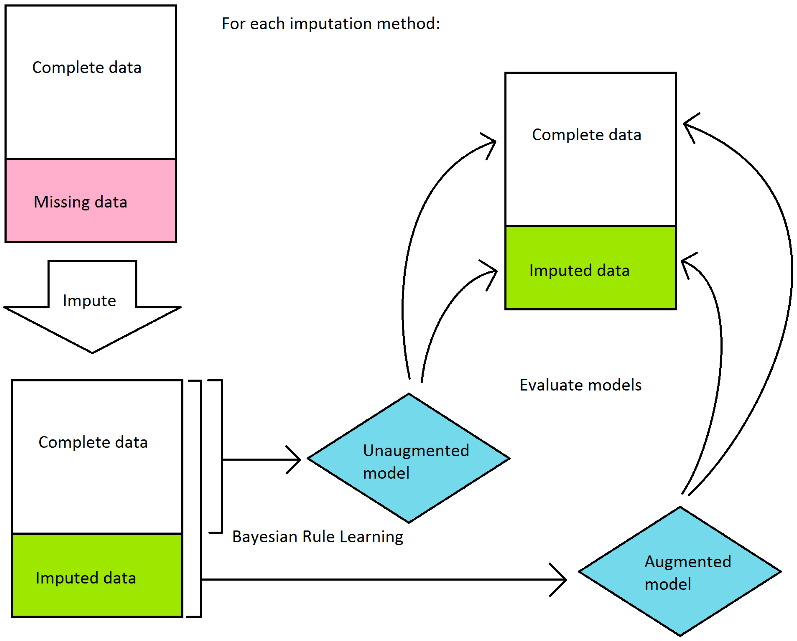 Data 02 00008 g003