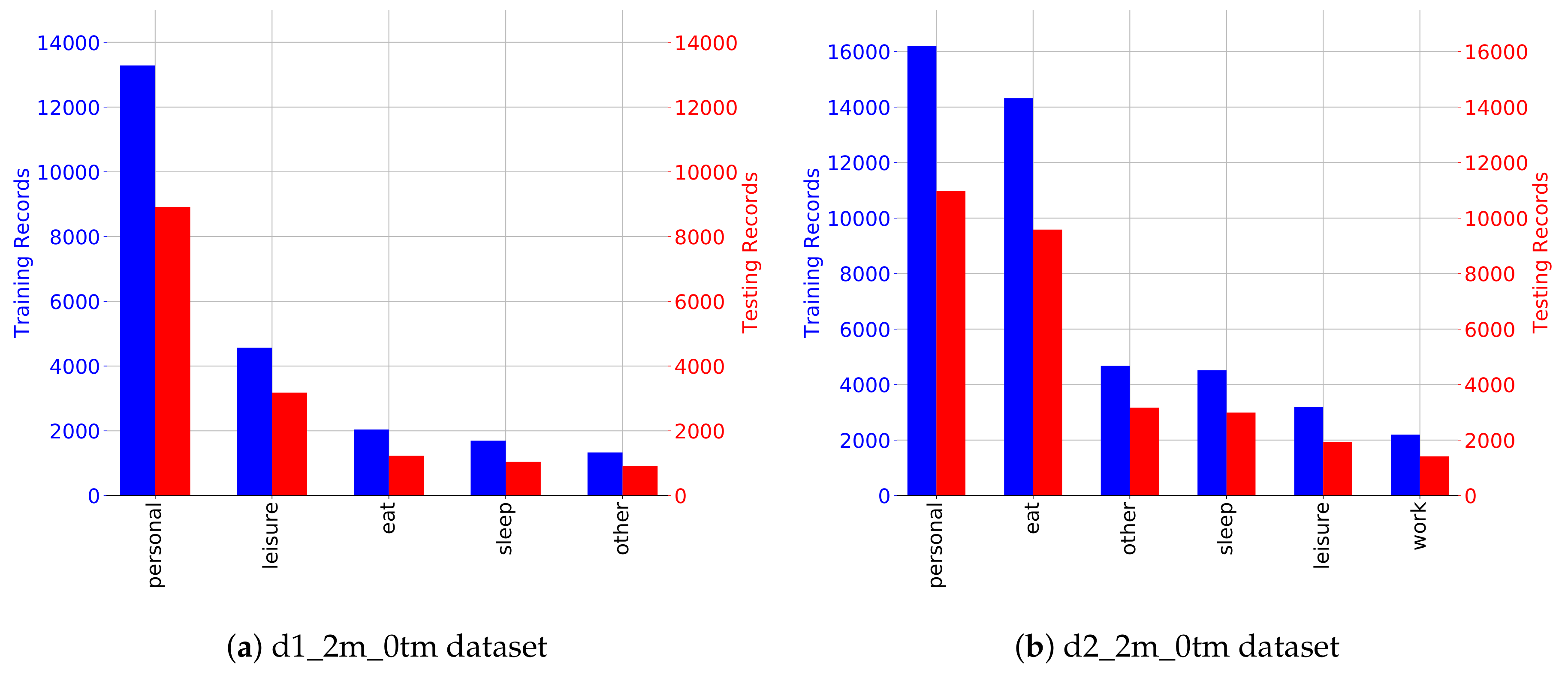 Data 03 00011 g003a