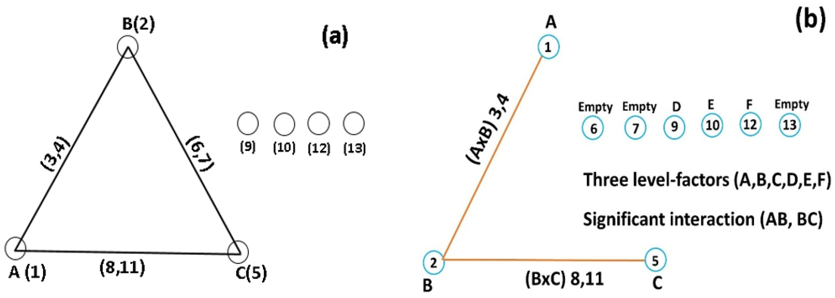 Data 03 00021 g001