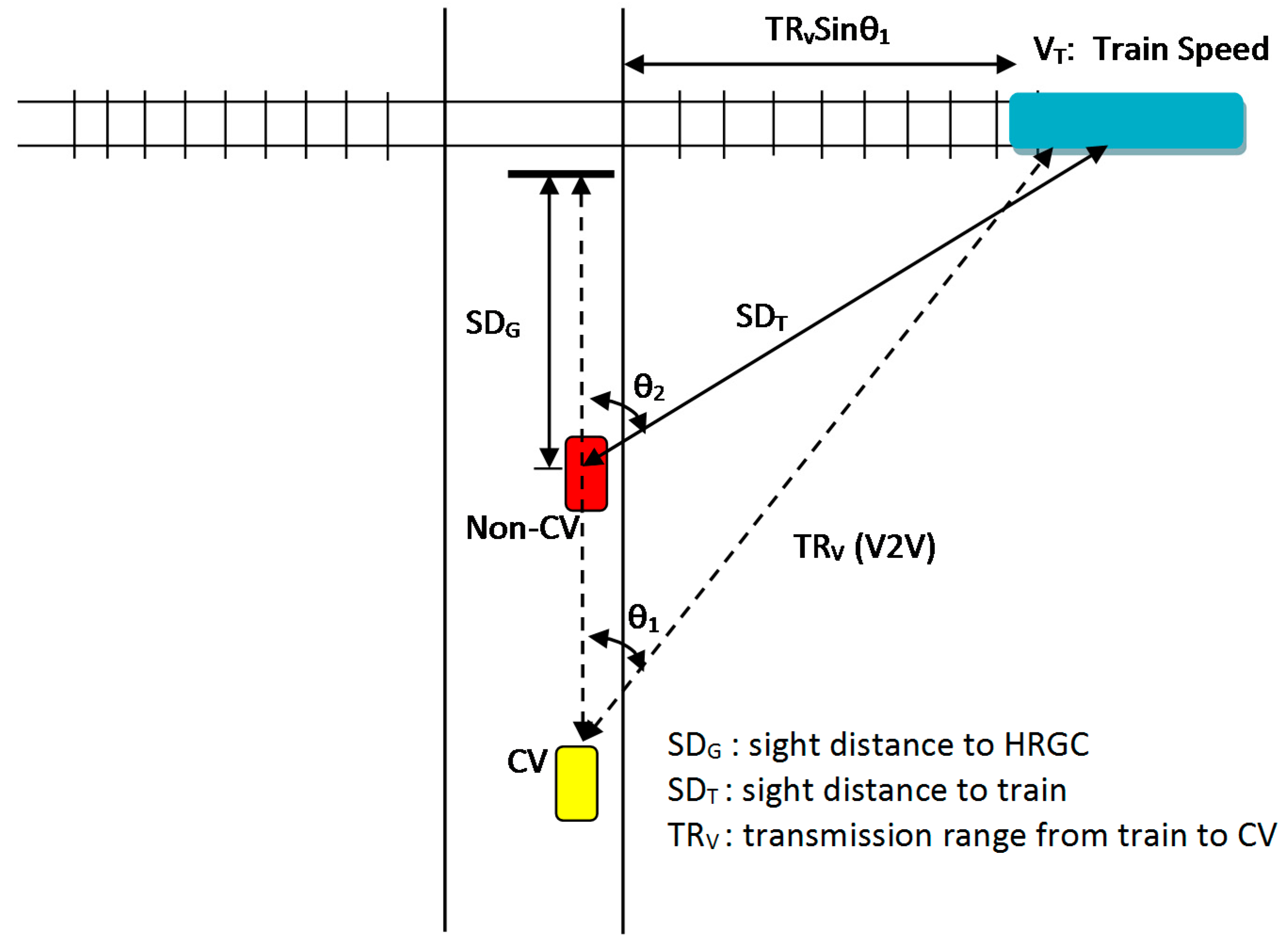 Designs 01 00002 g001