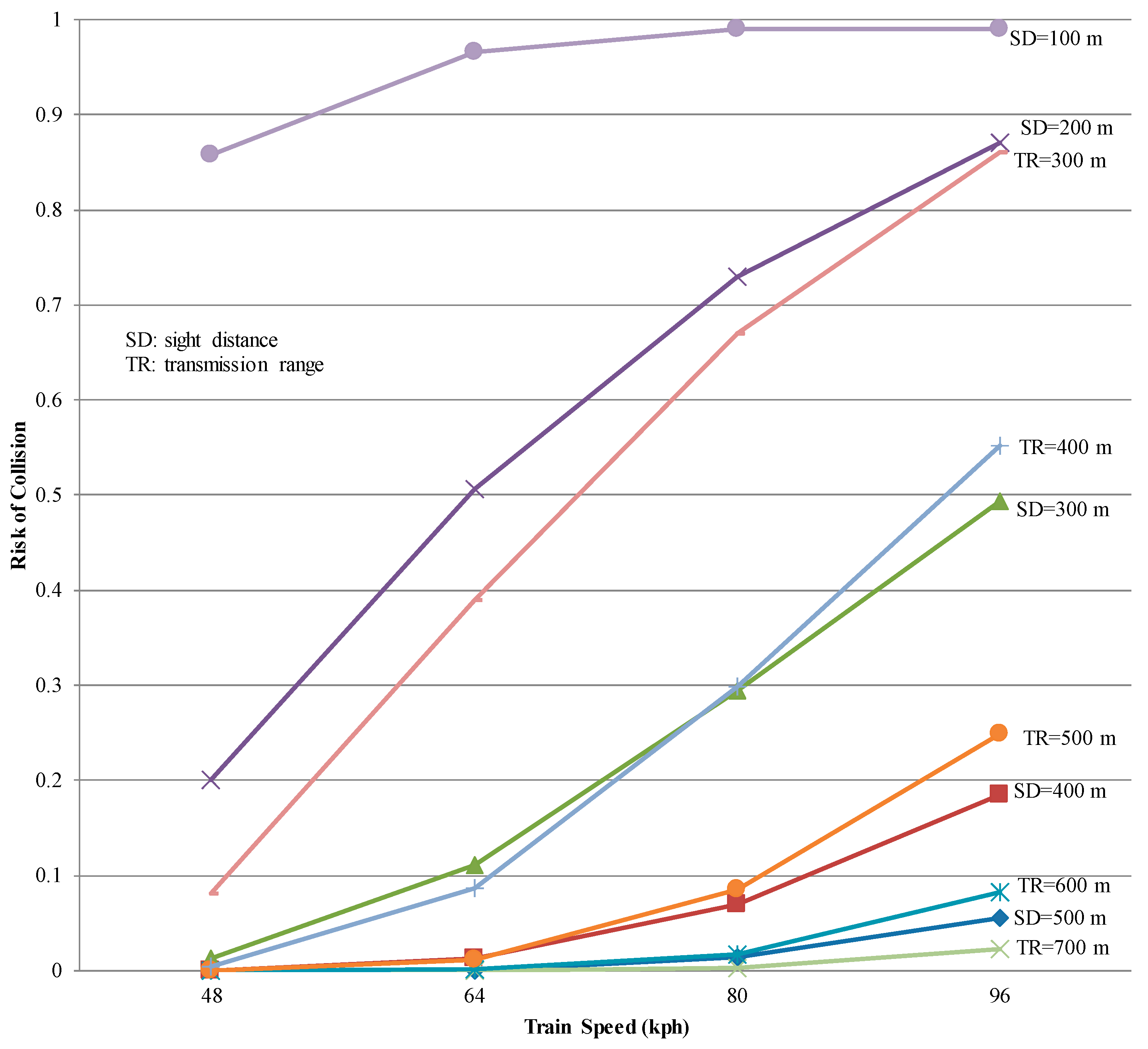 Designs 01 00002 g002