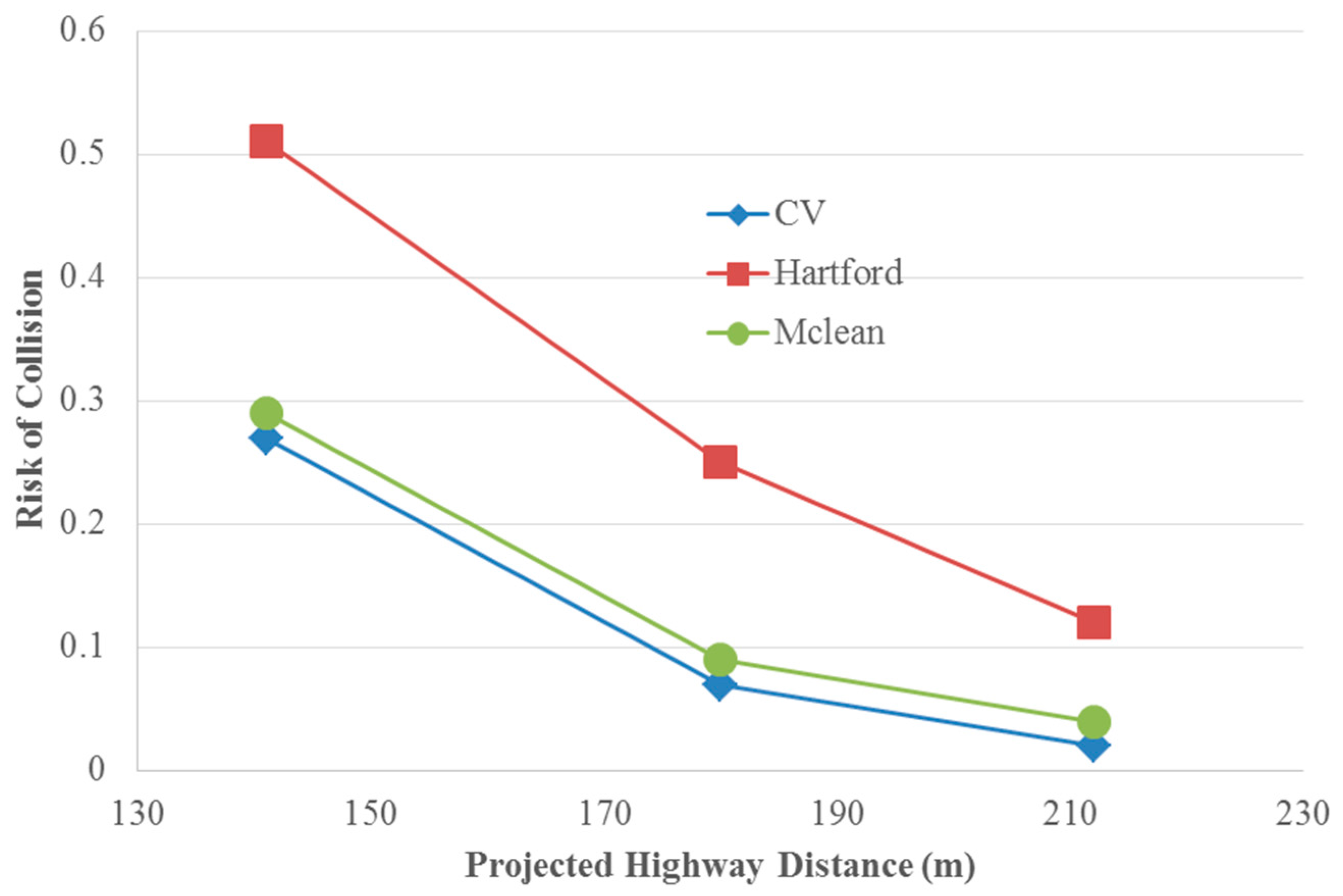 Designs 01 00002 g003