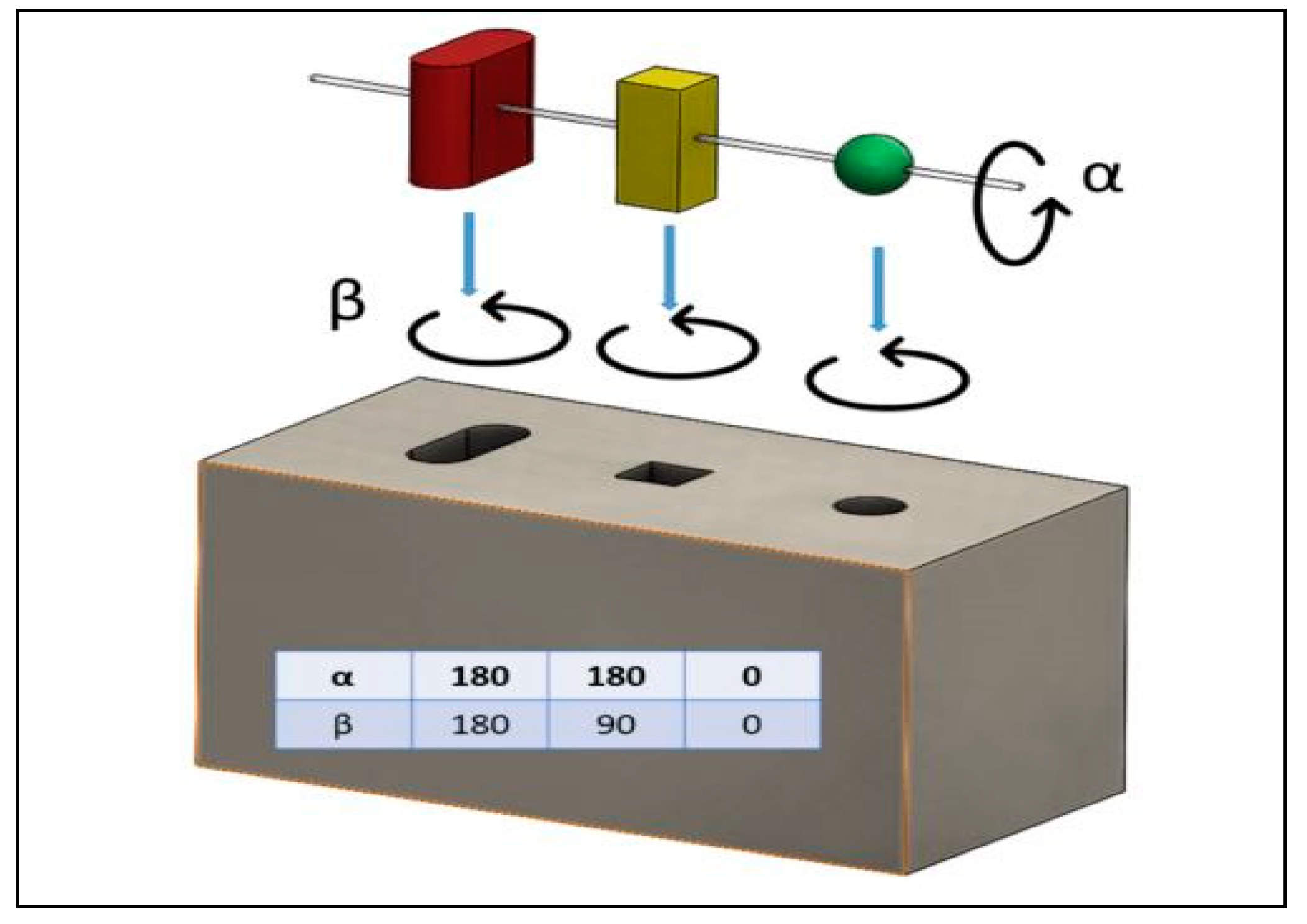 Designs 04 00006 g004 Designs 04 00006 g004