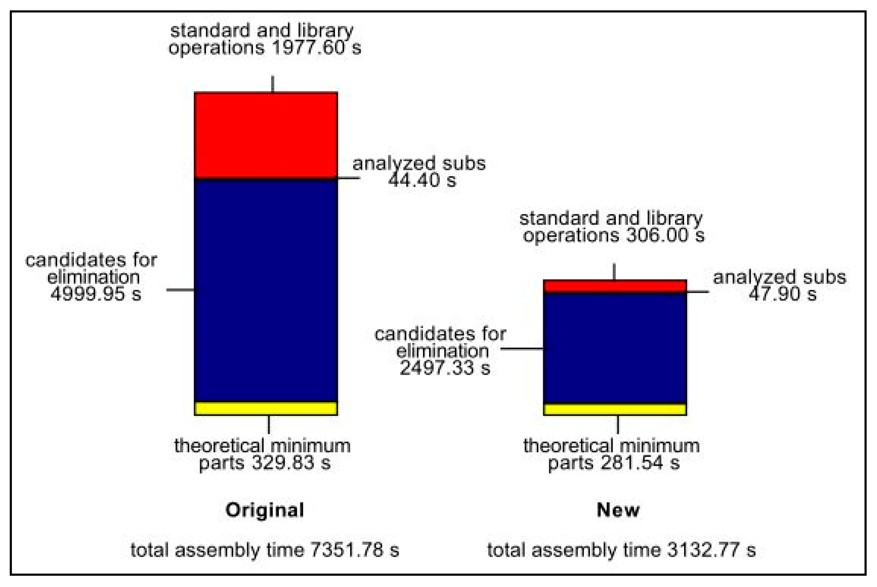Designs 04 00006 g016 Designs 04 00006 g016