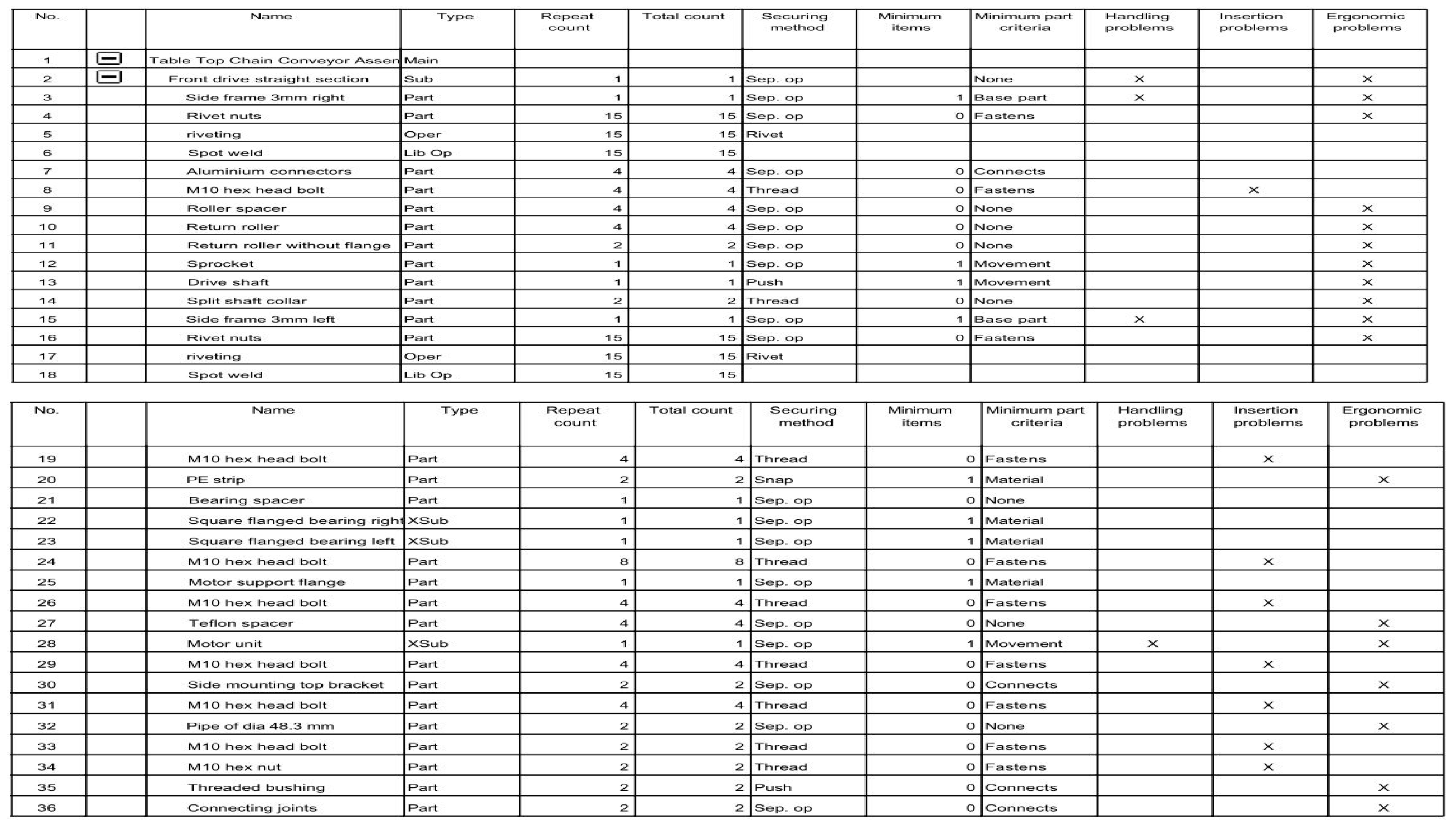 Designs 04 00006 i0a3a Designs 04 00006 i0a3a