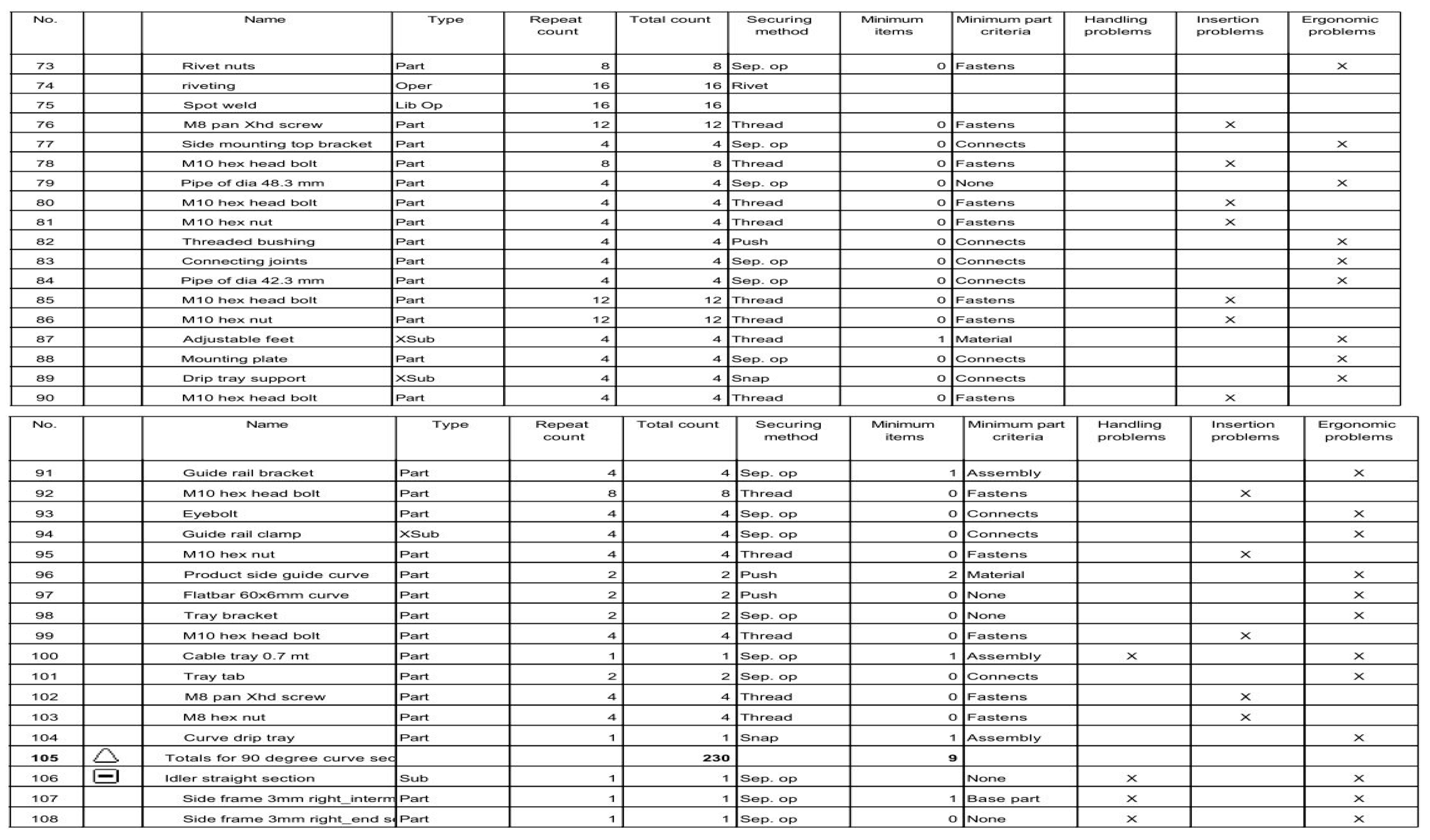 Designs 04 00006 i0a3c Designs 04 00006 i0a3c