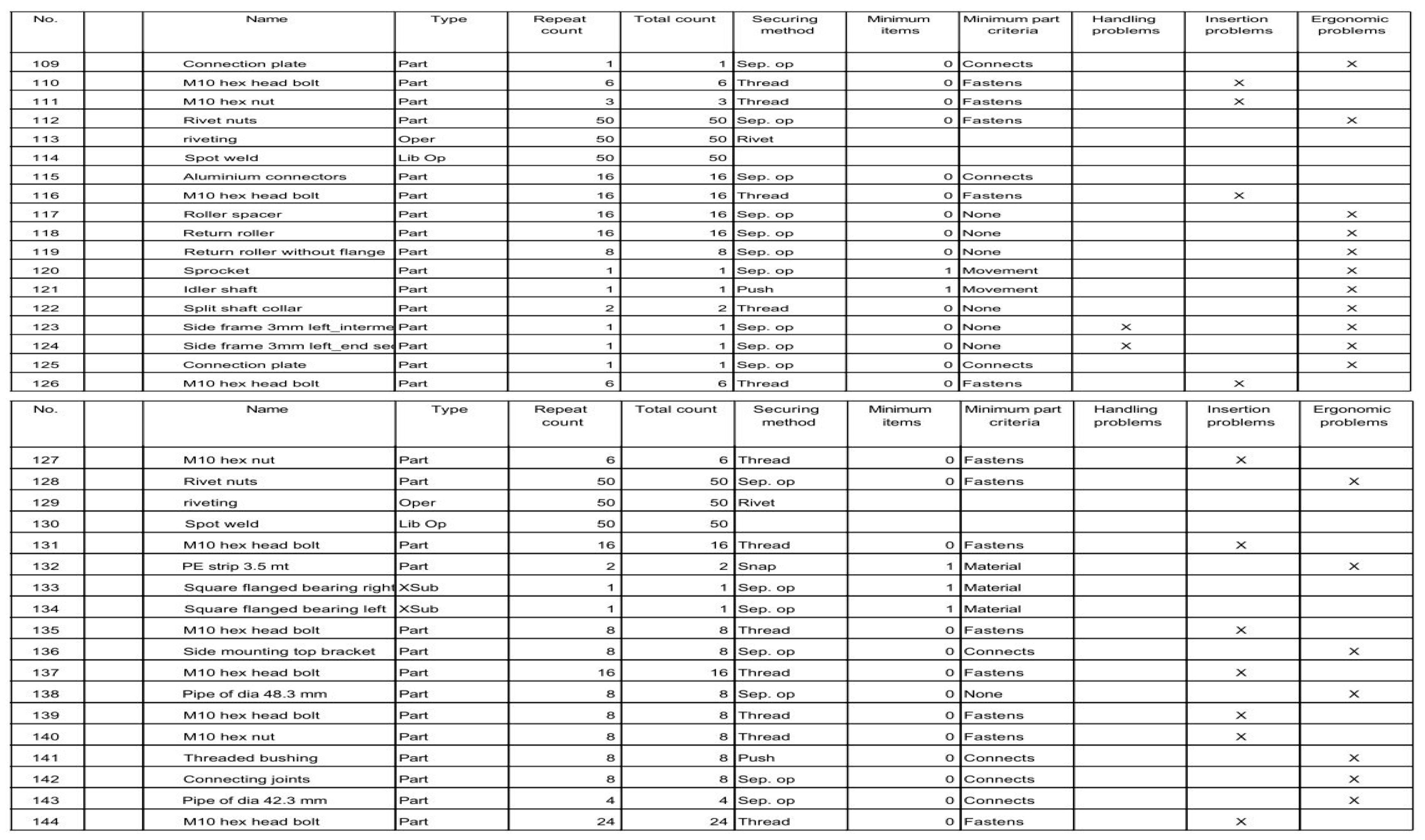 Designs 04 00006 i0a3d Designs 04 00006 i0a3d
