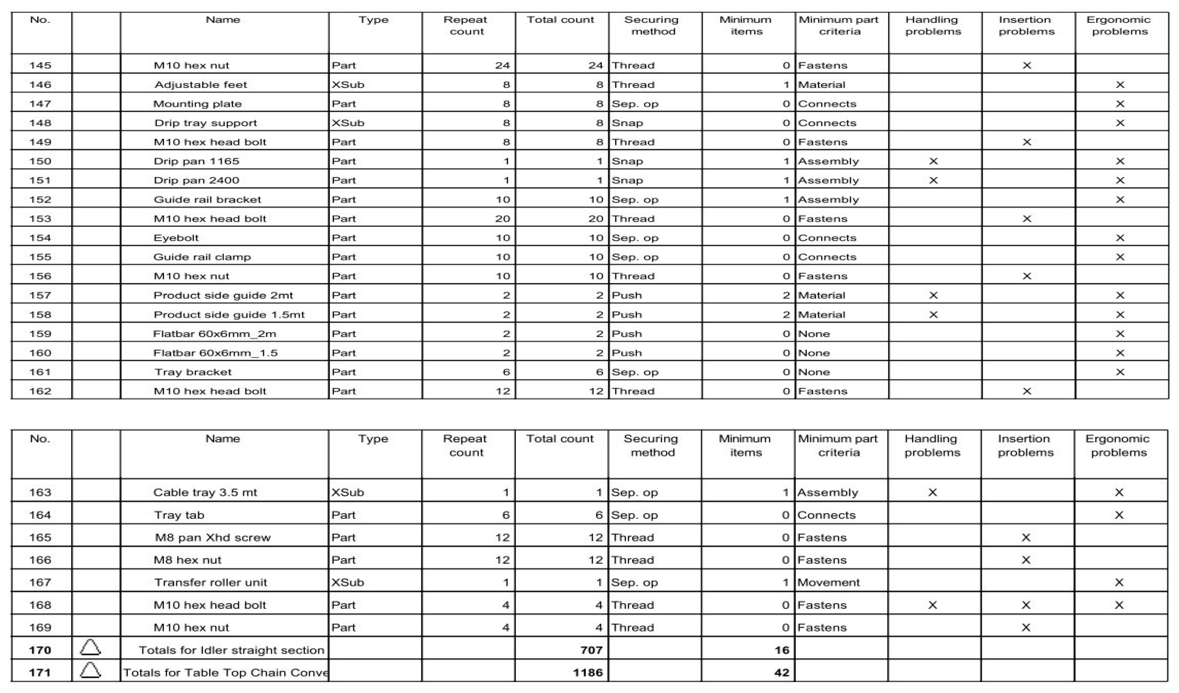 Designs 04 00006 i0a3e Designs 04 00006 i0a3e